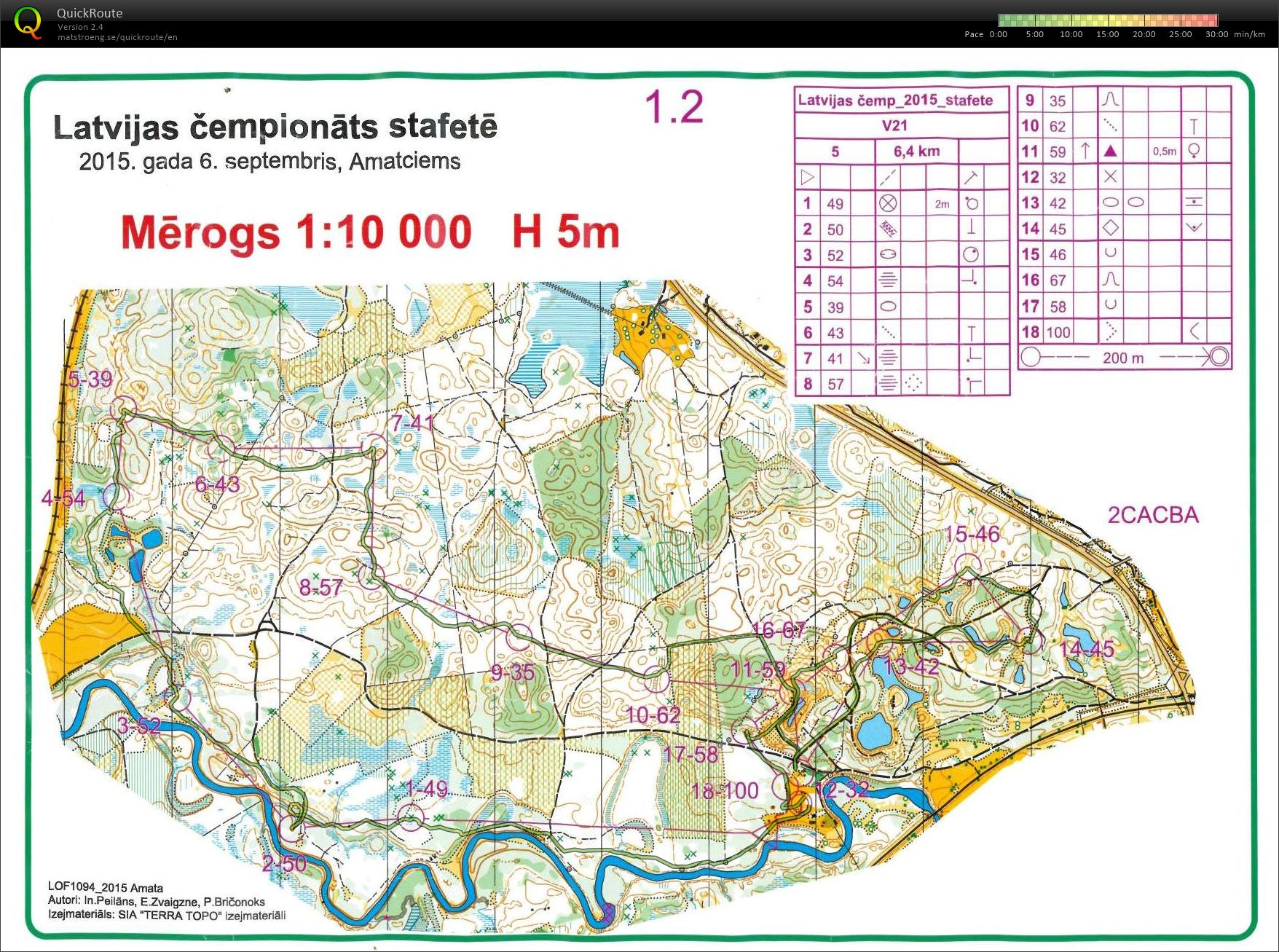 Latvian championship relay (05/09/2015)
