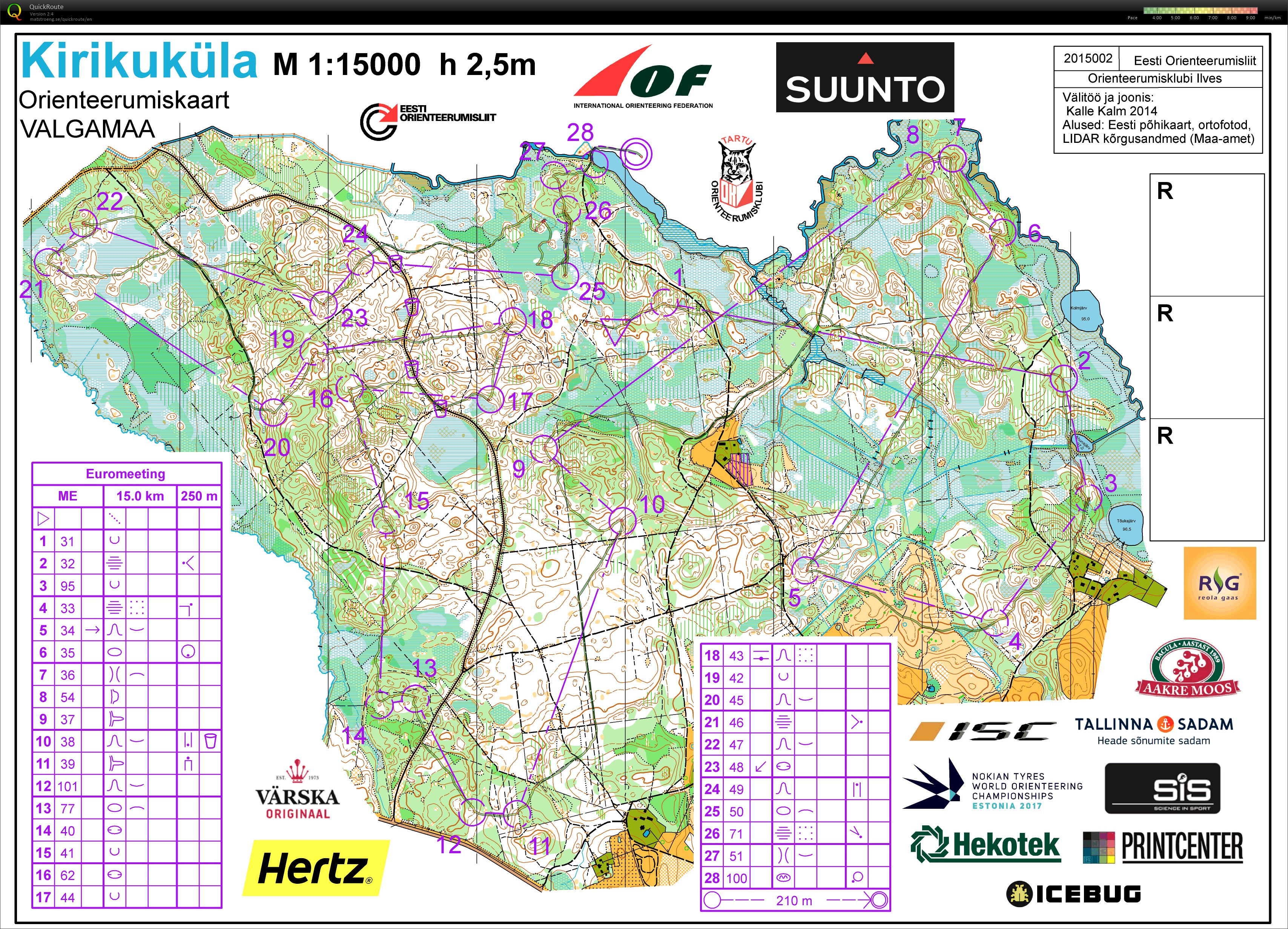 Euromeeting 2015 (25/09/2015)