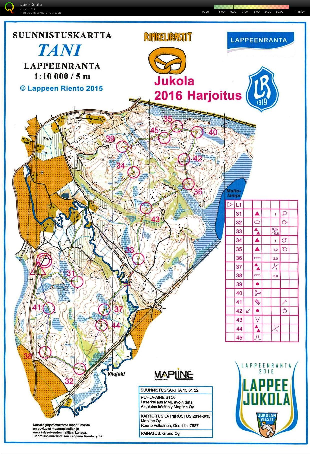 Jukola2016 camp (15.10.2015)