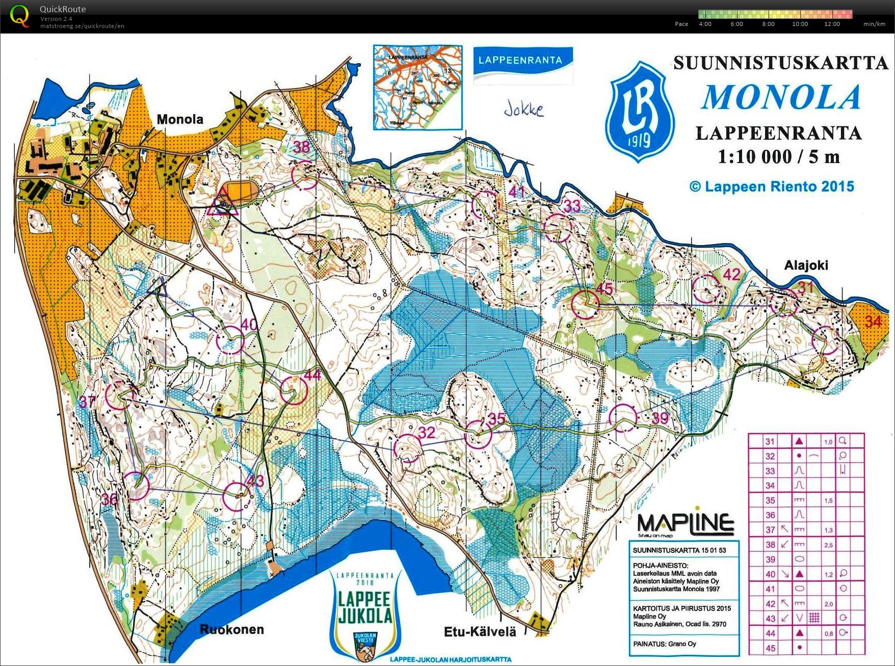 Jukola2016 camp (15/10/2015)