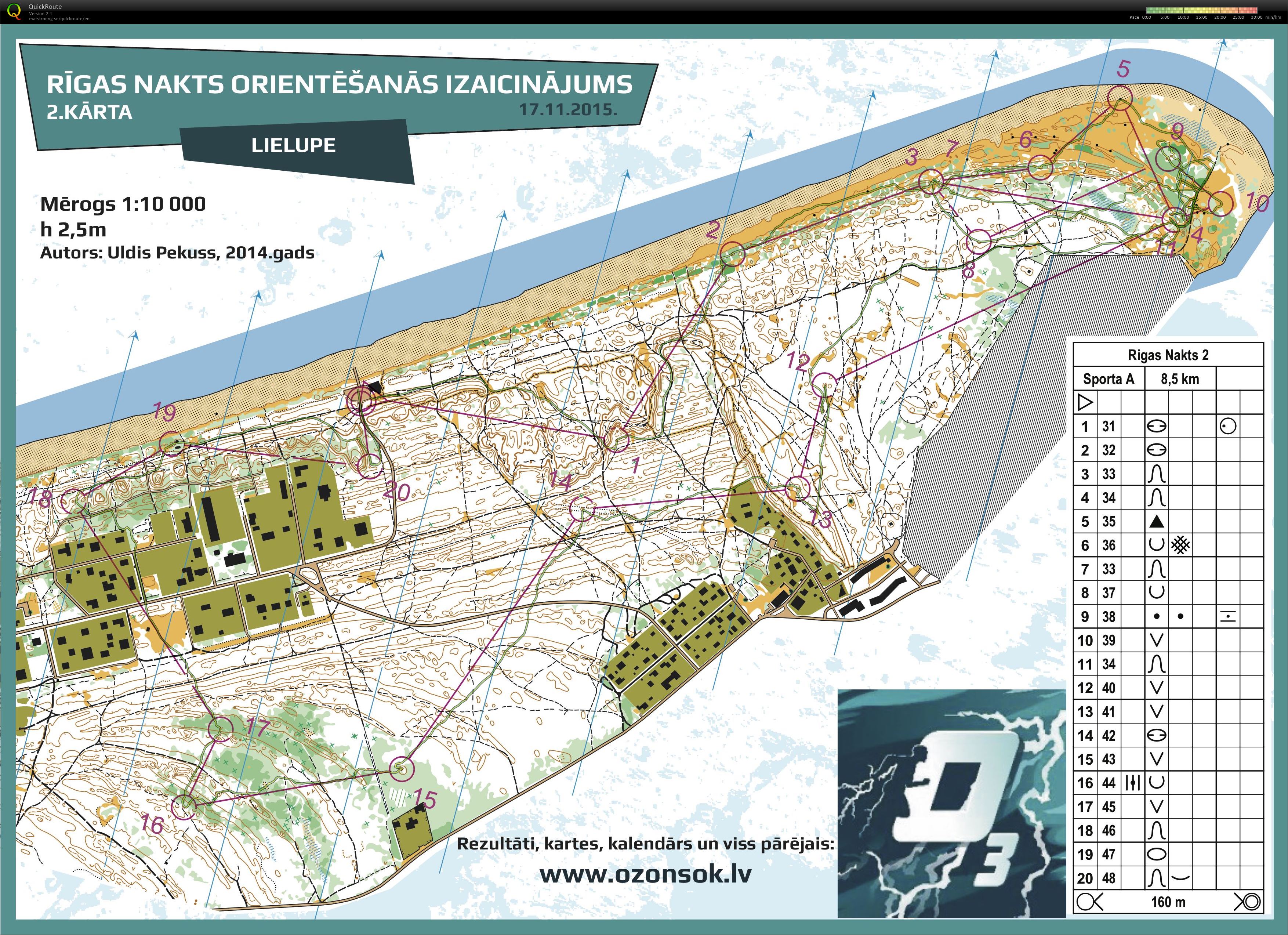 Riga night challenge 2nd stage  (17/11/2015)
