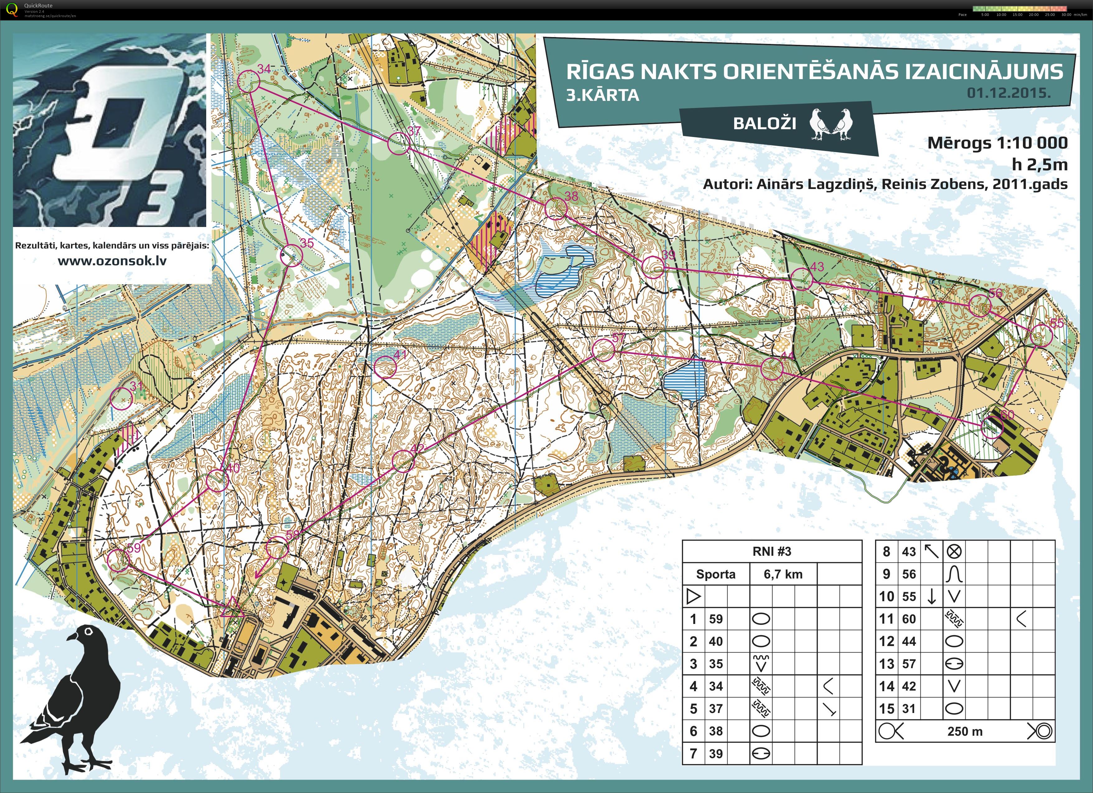 Riga night challenge 3rd stage  (01/12/2015)