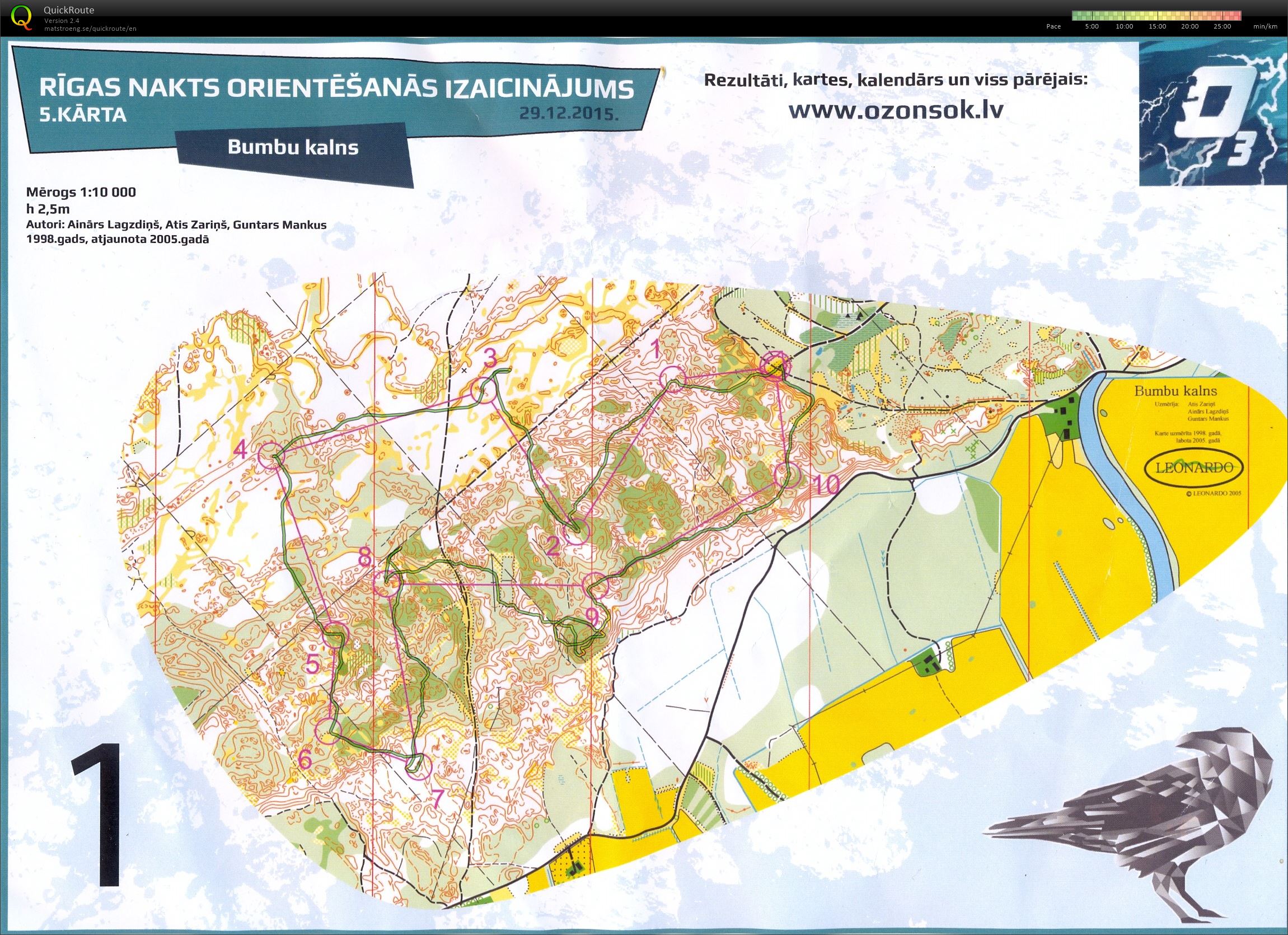 Riga night challenge #5.1 (29/12/2015)