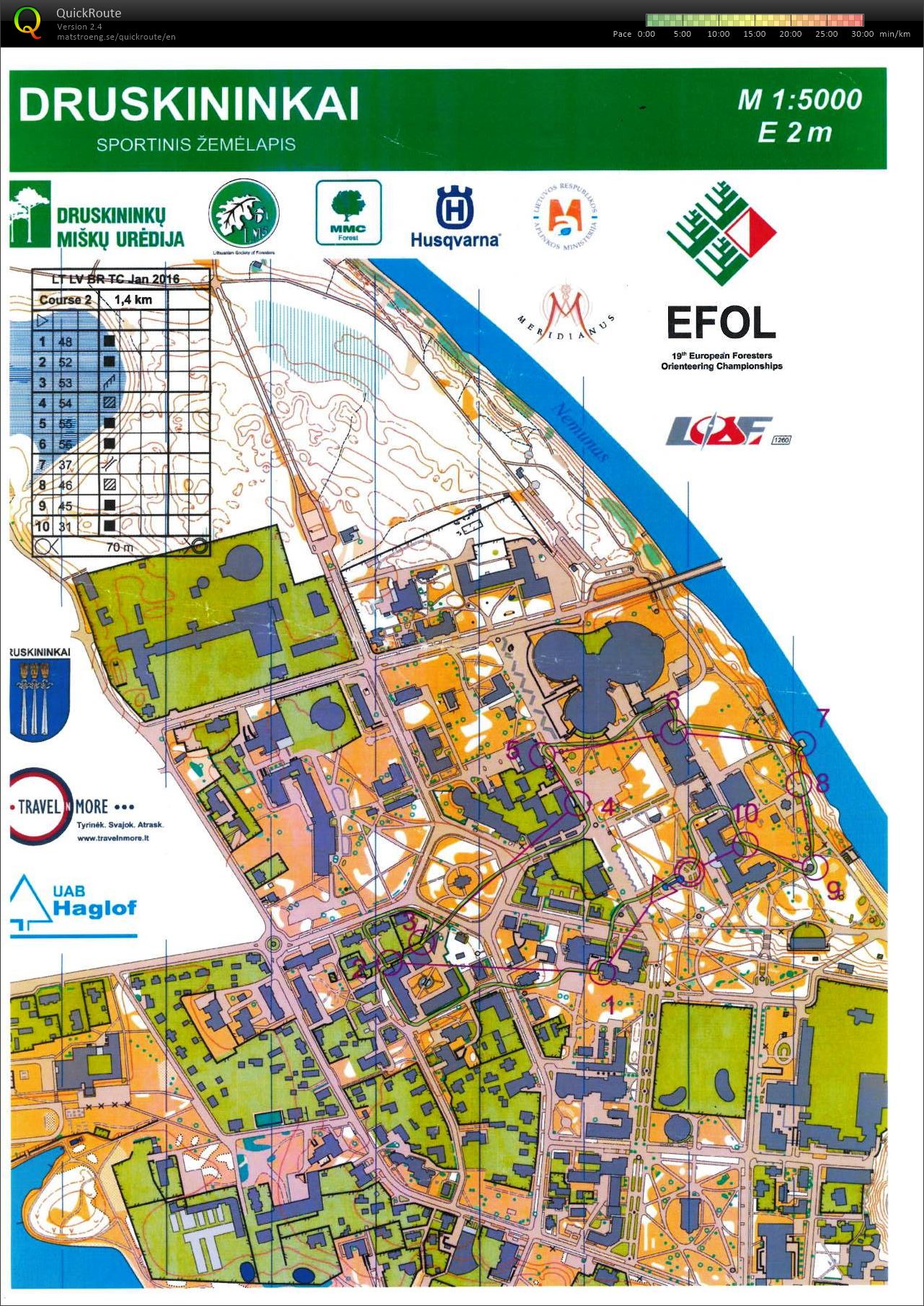 LAT team camp (08/01/2016)