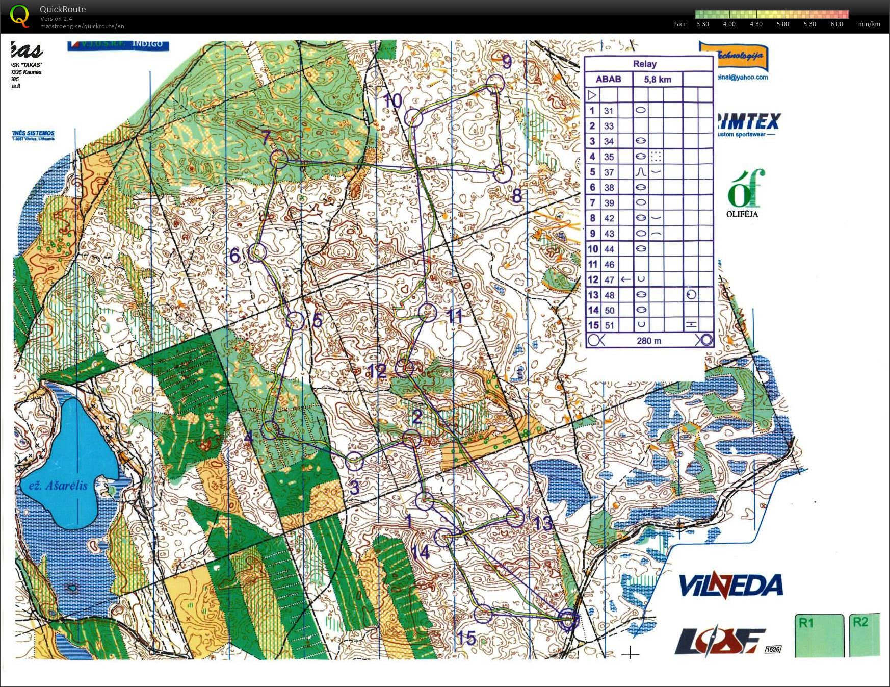 LAT team camp (09/01/2016)