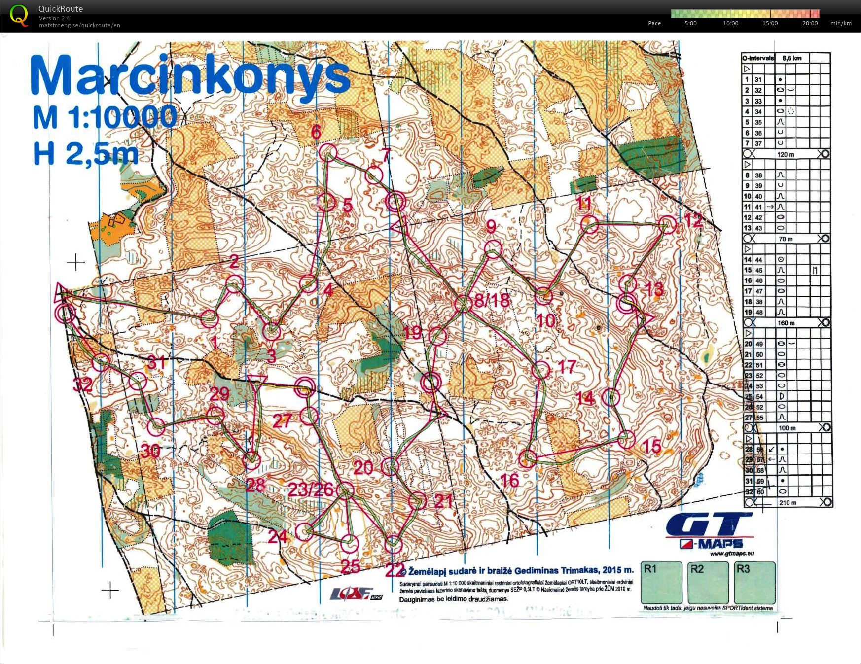 LAT team camp (10/01/2016)