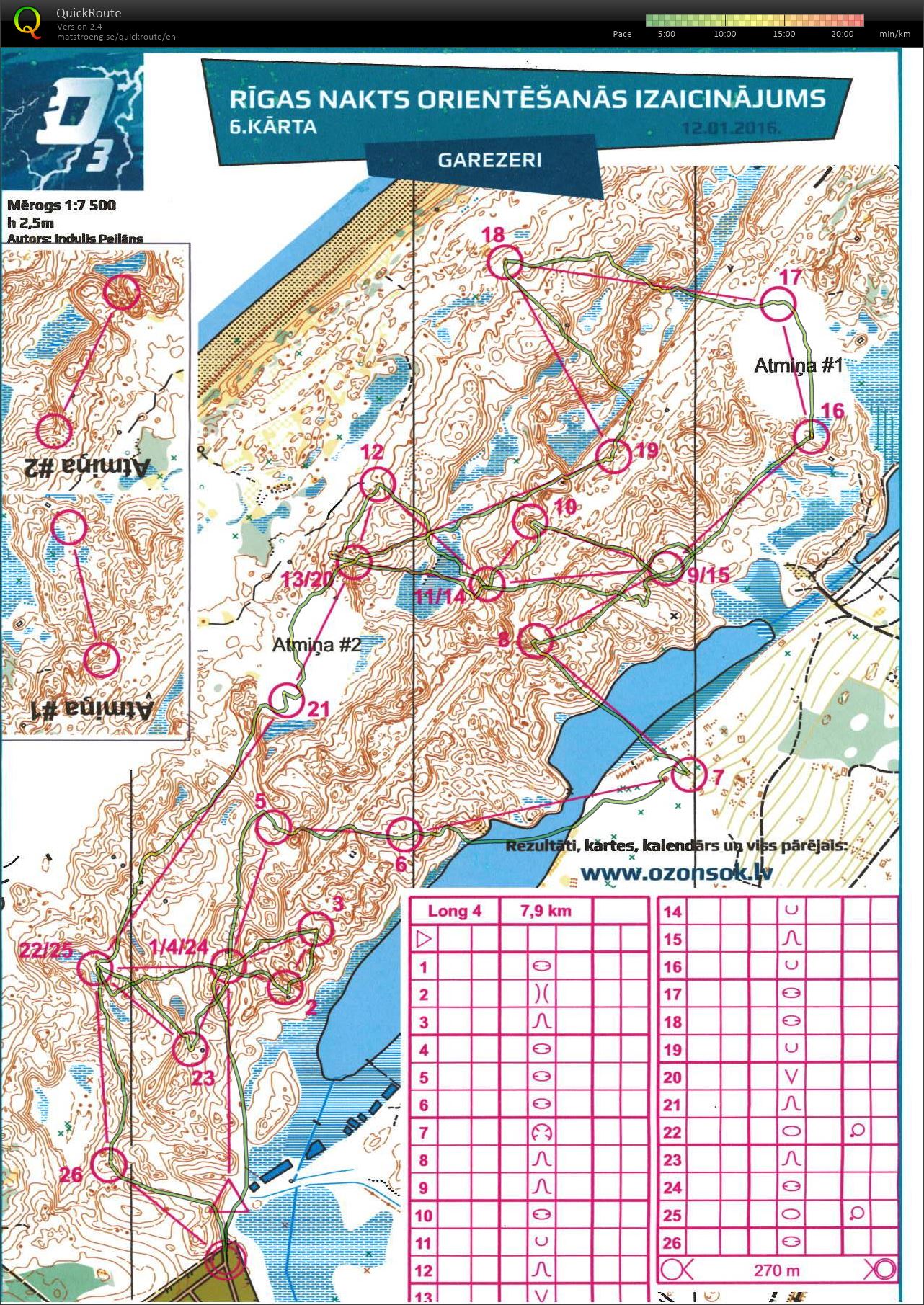 Riga night challenge #6 (12/01/2016)