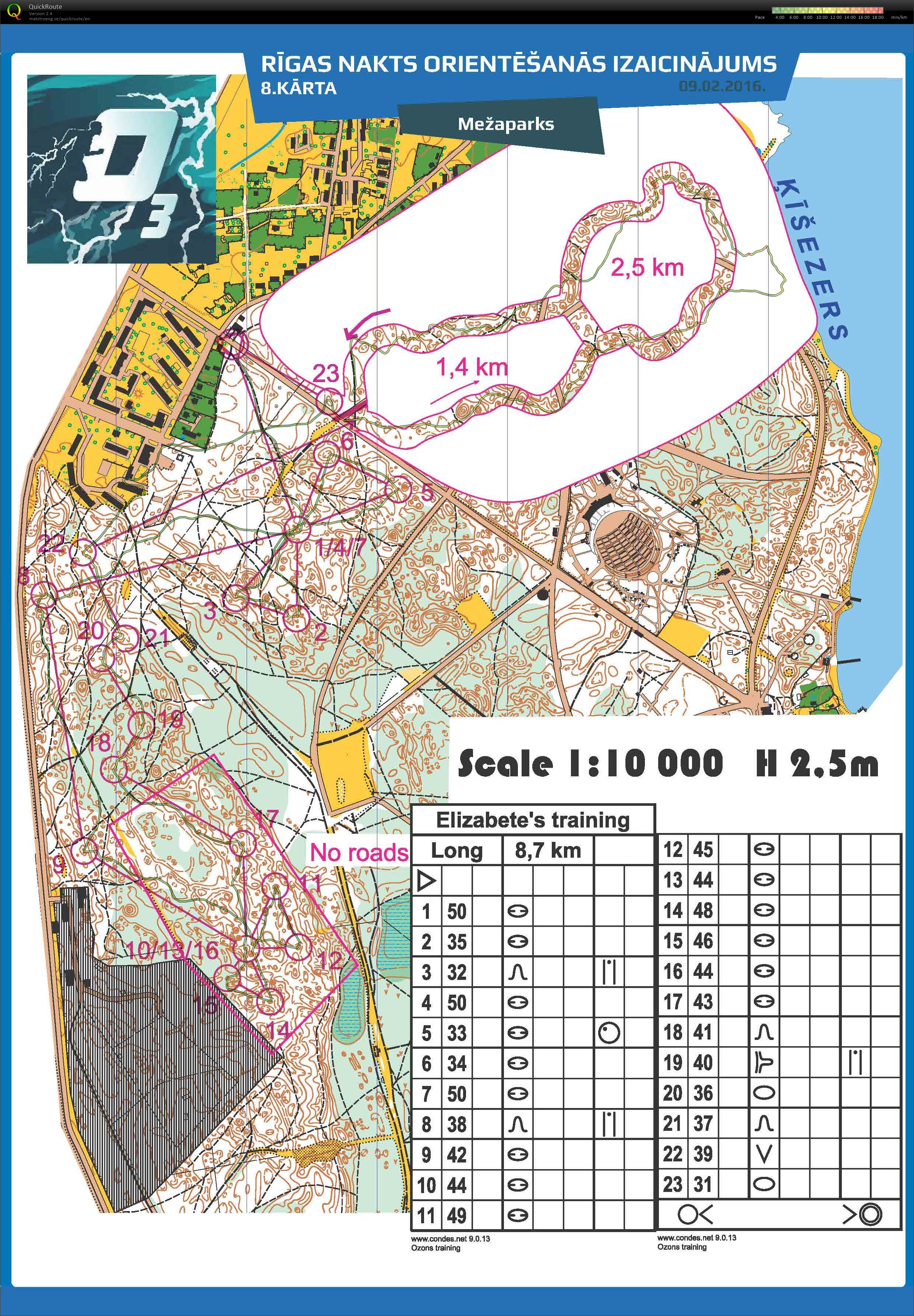 Riga night challenge #8 (09/02/2016)