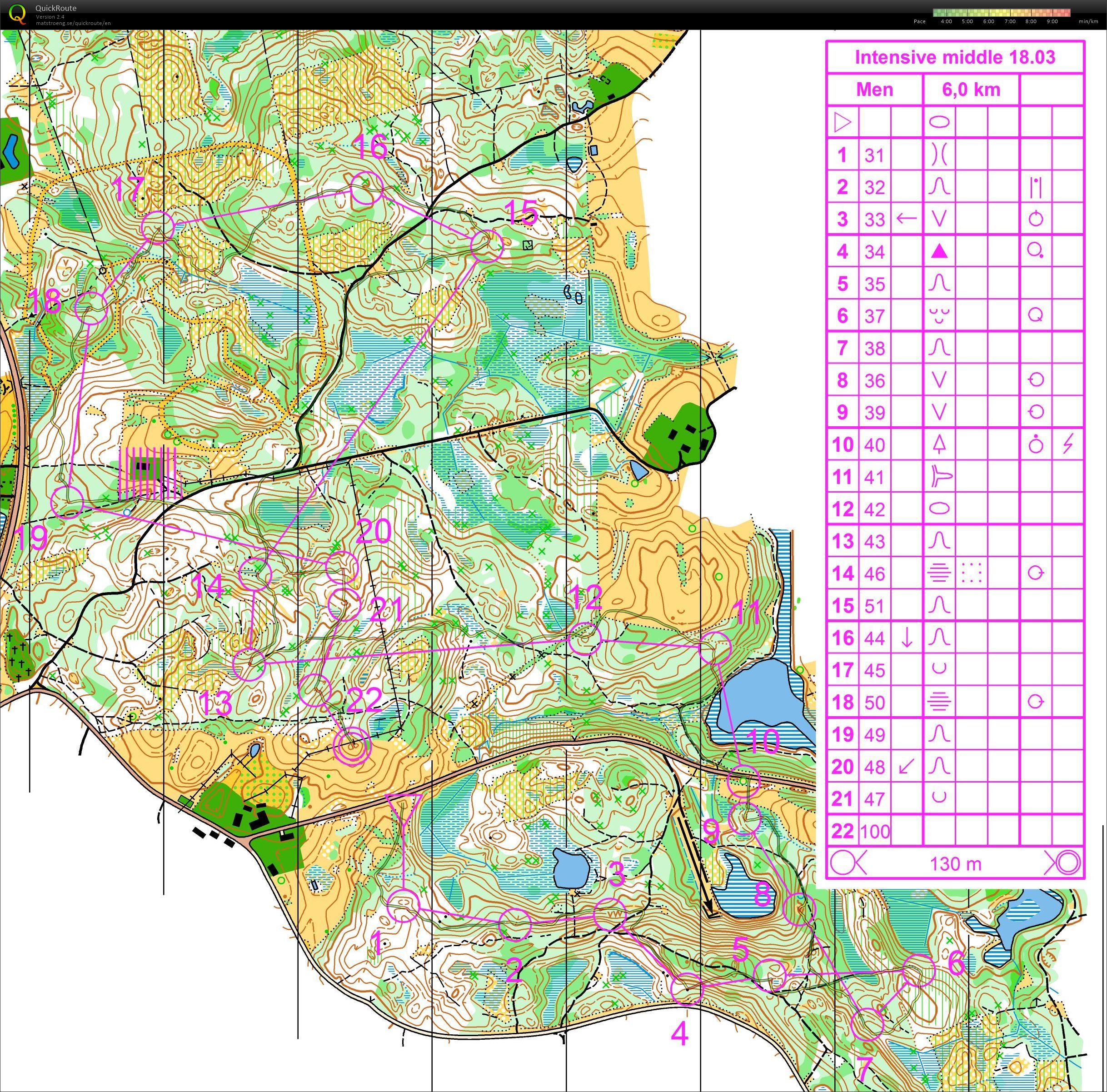 LAT team camp in Mazirbe (18/03/2016)