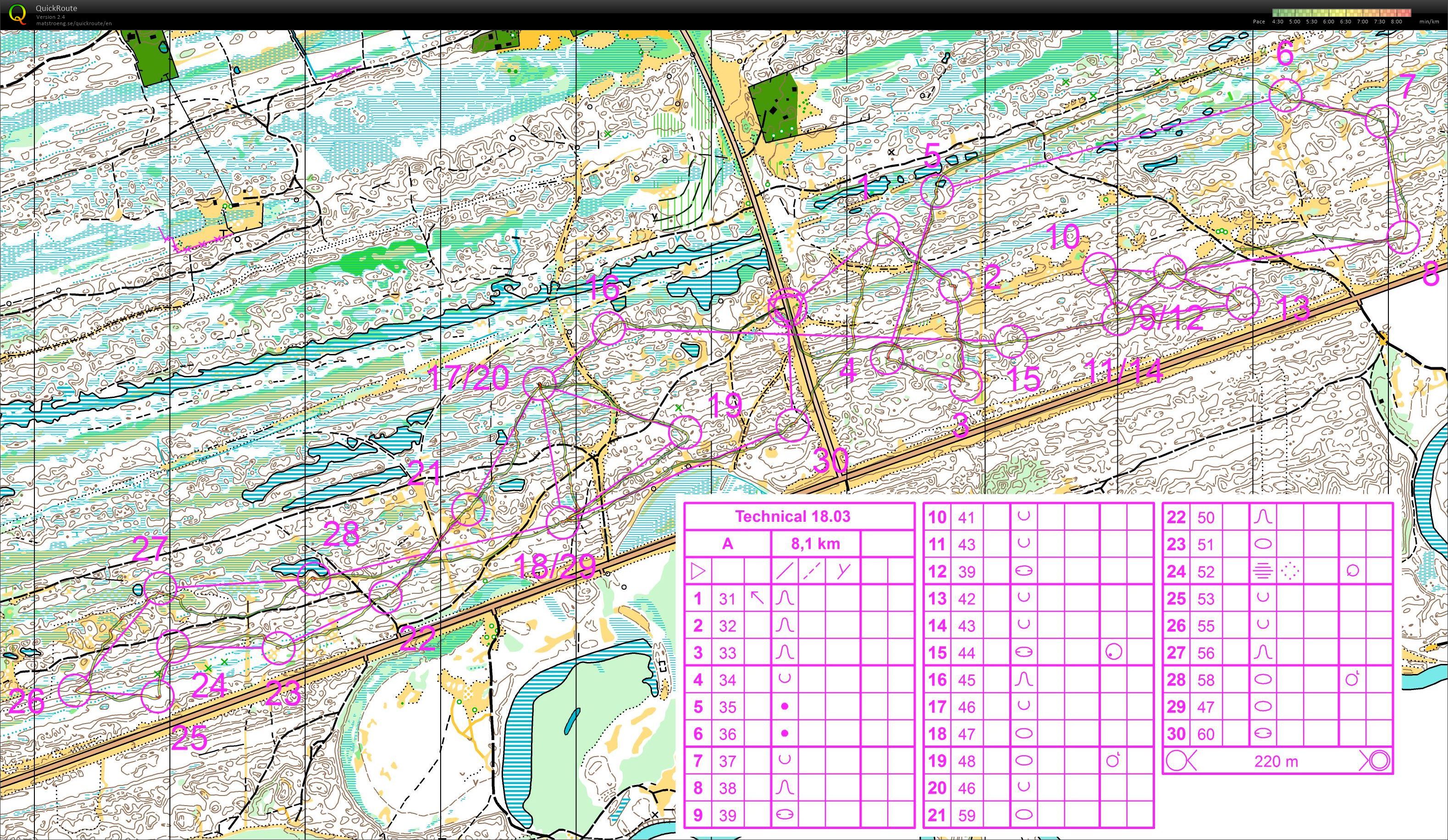 LAT team camp in Mazirbe (18.03.2016)