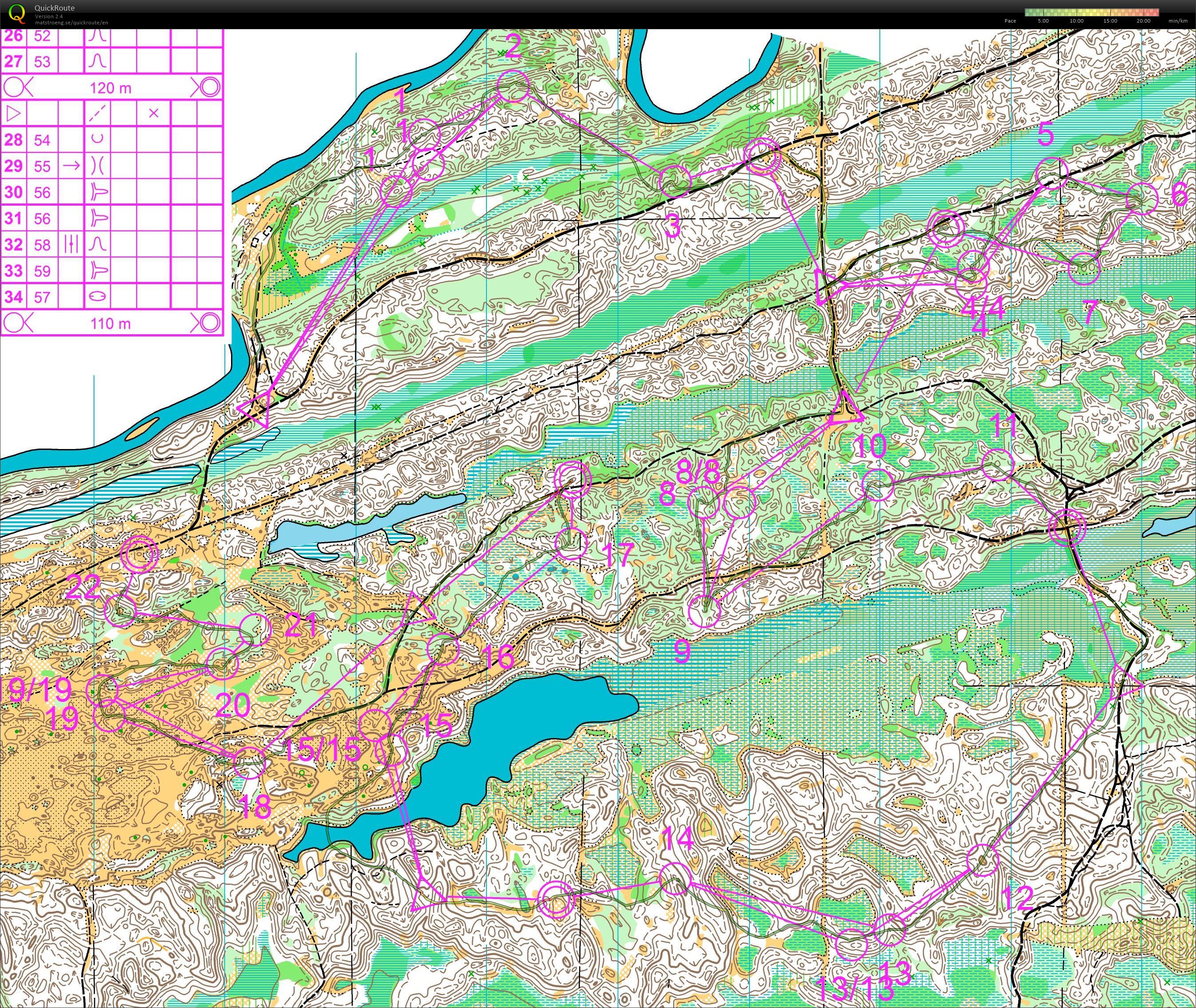 LAT team camp in Mazirbe (20/03/2016)