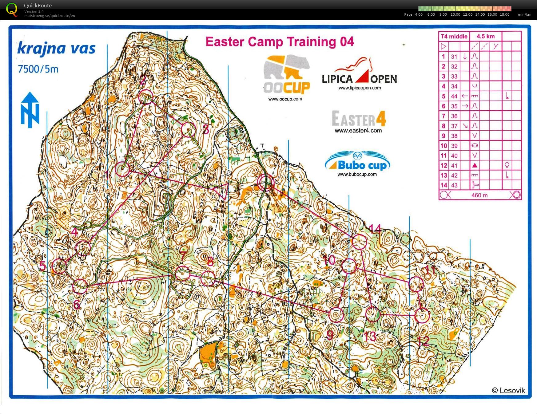 Easter camp (26/03/2016)