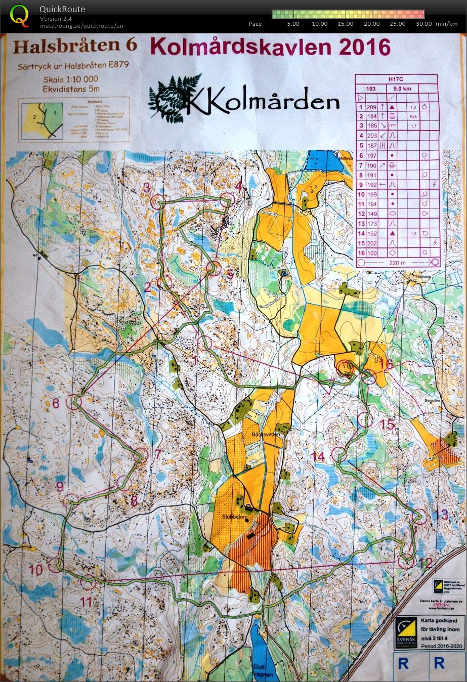 Kolmårdskavlen (09/04/2016)