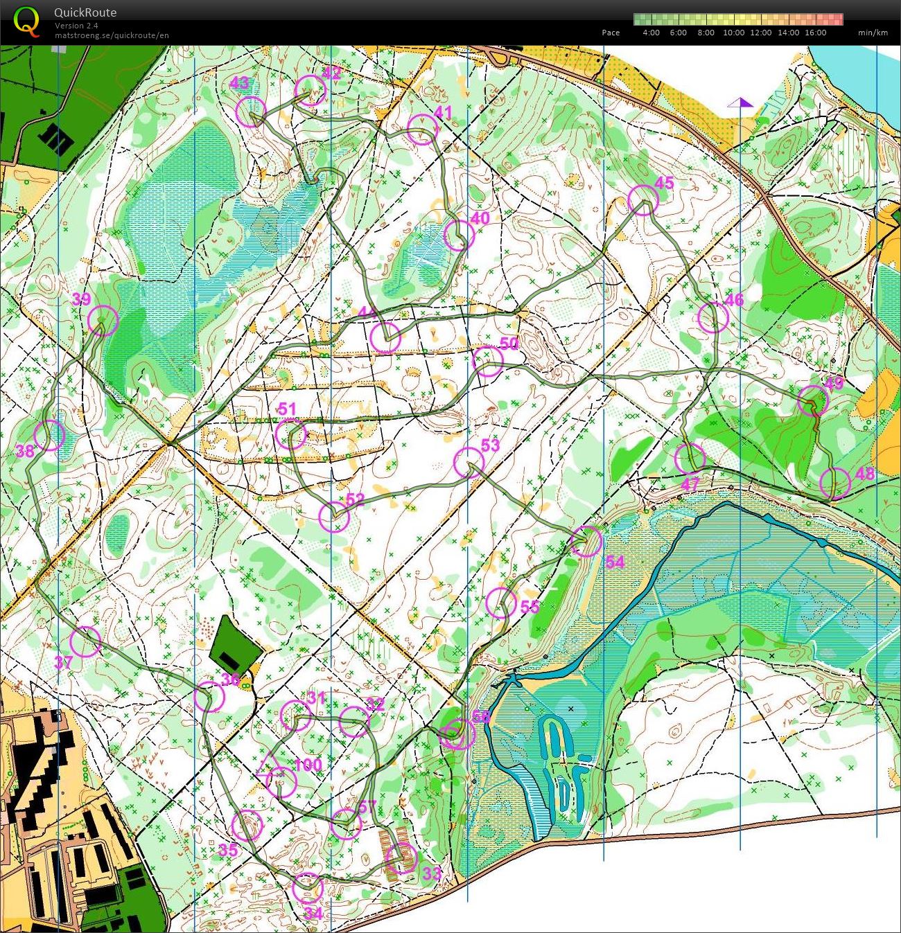 Magnets (13/04/2016)