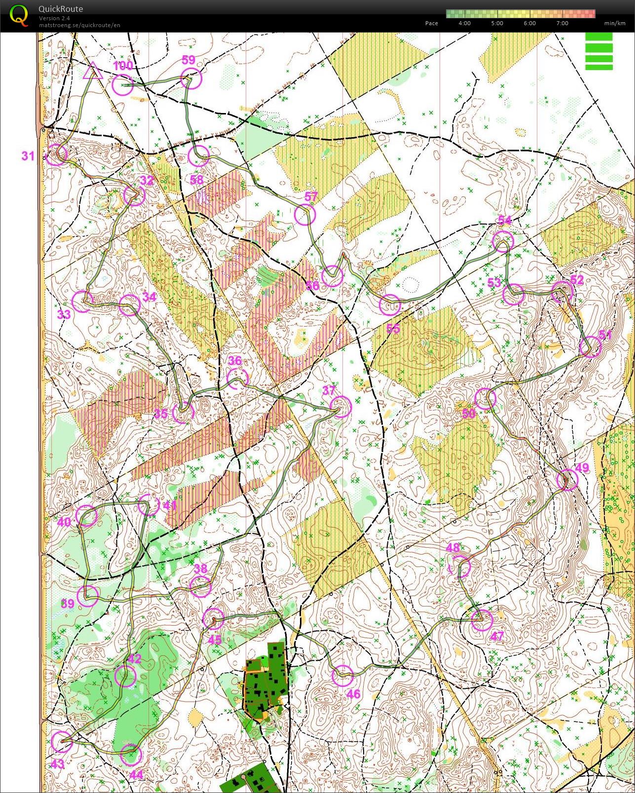 Magnets (28/04/2016)