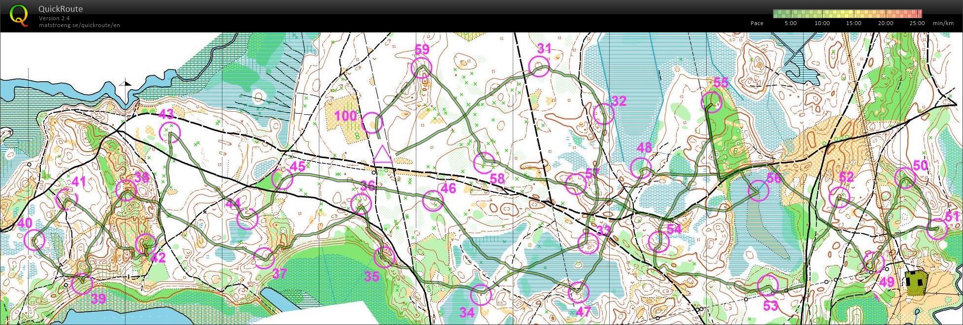 Magnets (29/06/2016)