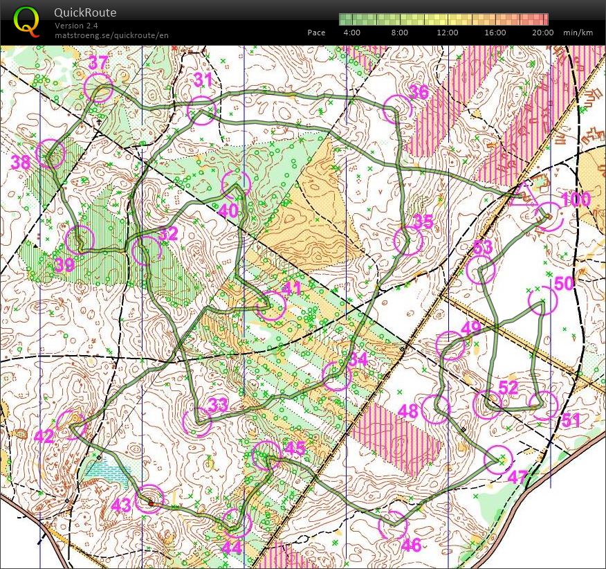 Magnets (10/08/2016)