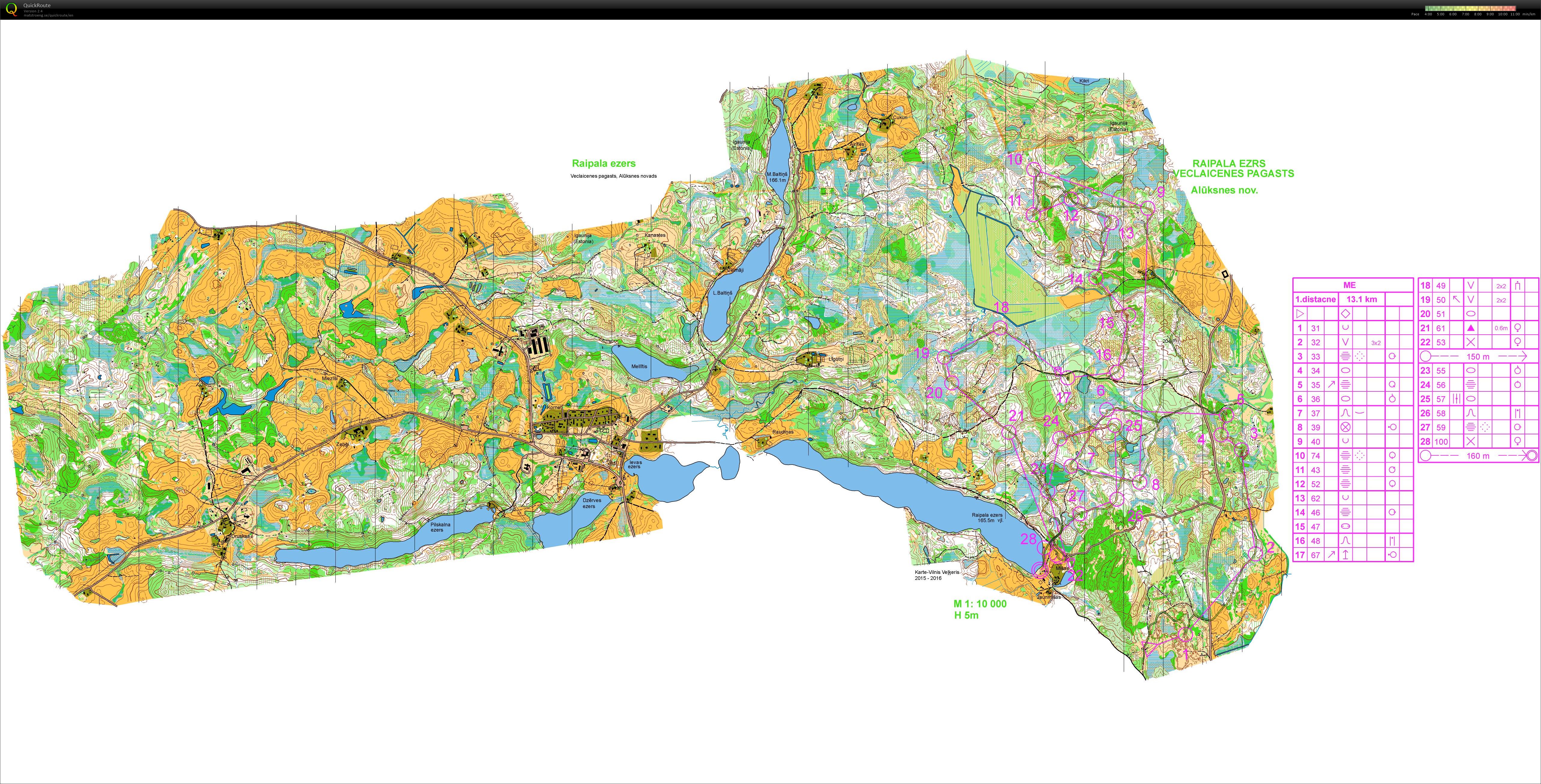 Malienas kauss 2.diena (20/08/2016)