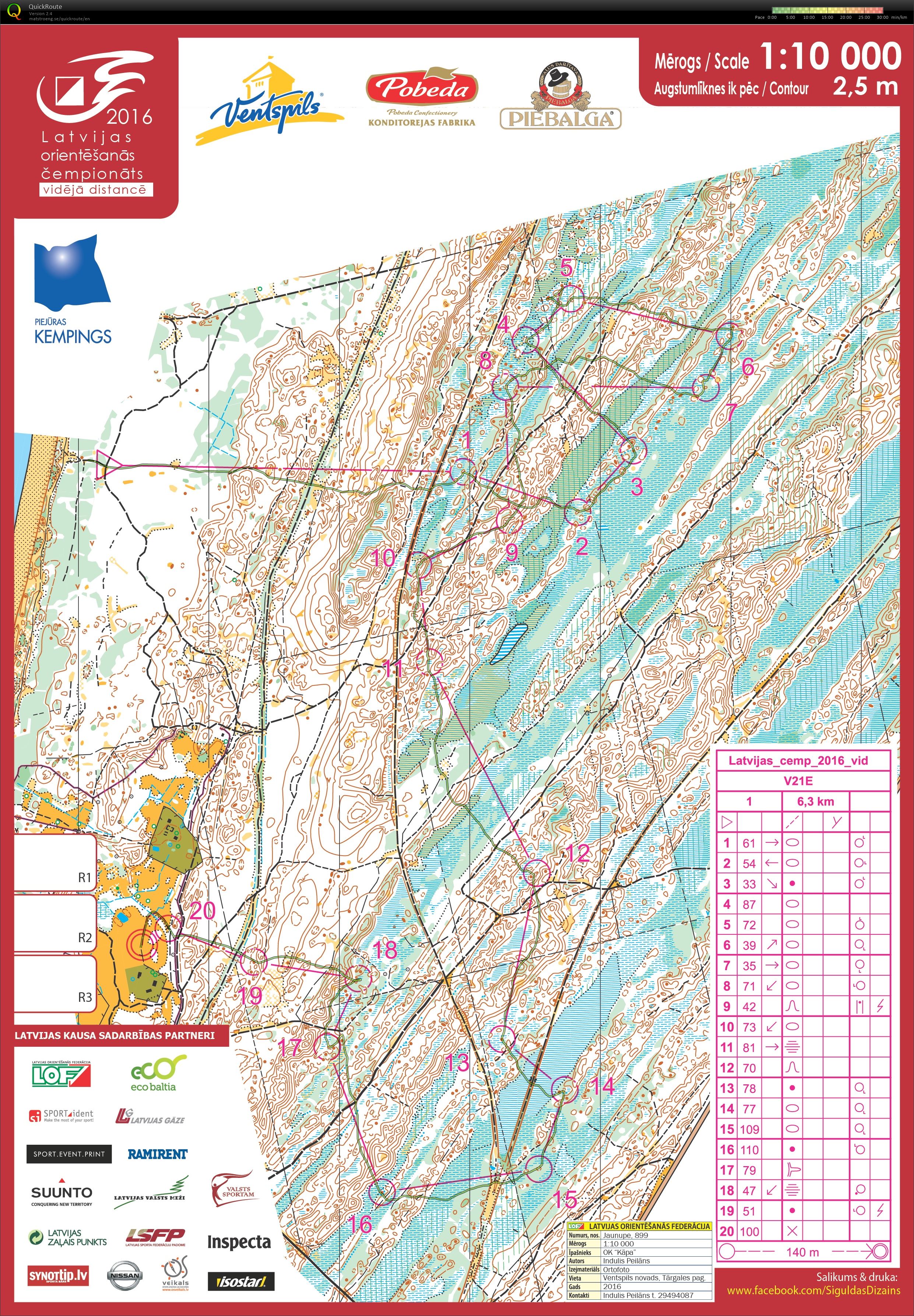 Latvian championship (02/09/2016)