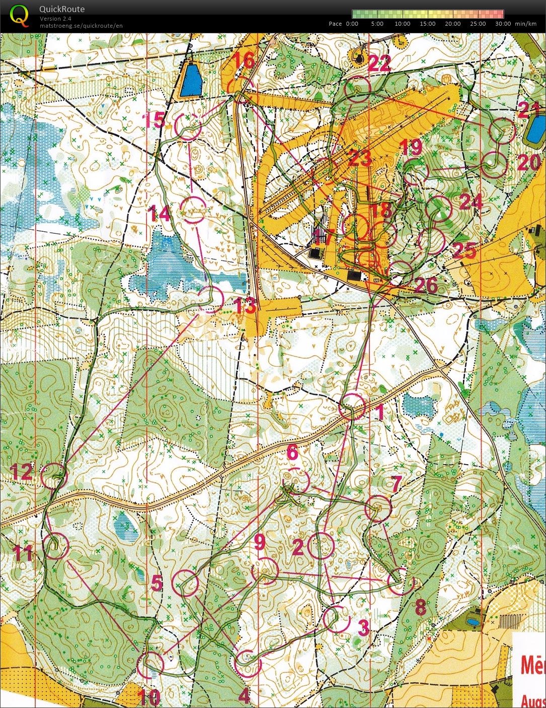 Riga relay (27/08/2016)