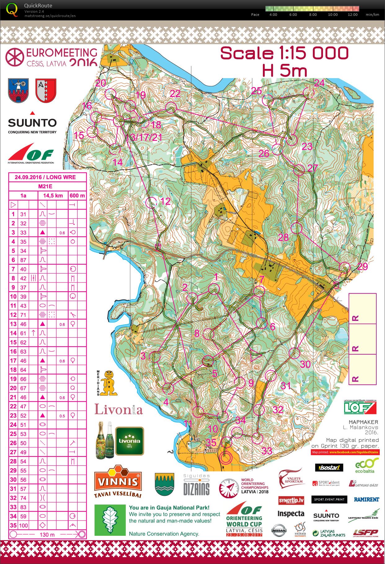 Euromeeting 2016 (2016-09-23)