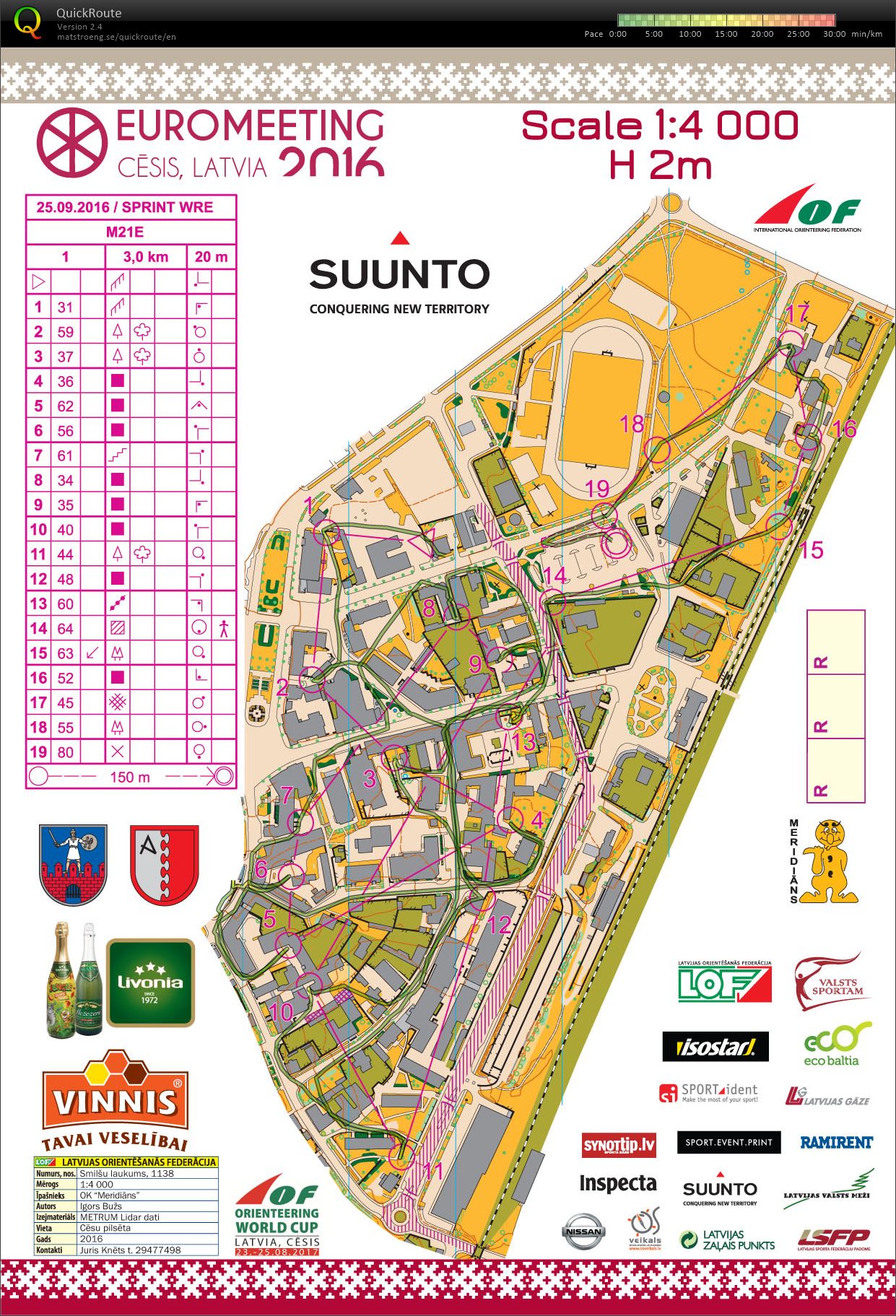 Euromeeting 2016 (24/09/2016)