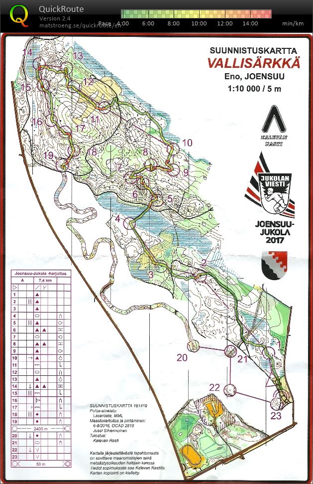 Jukola camp 2017 (01/10/2016)