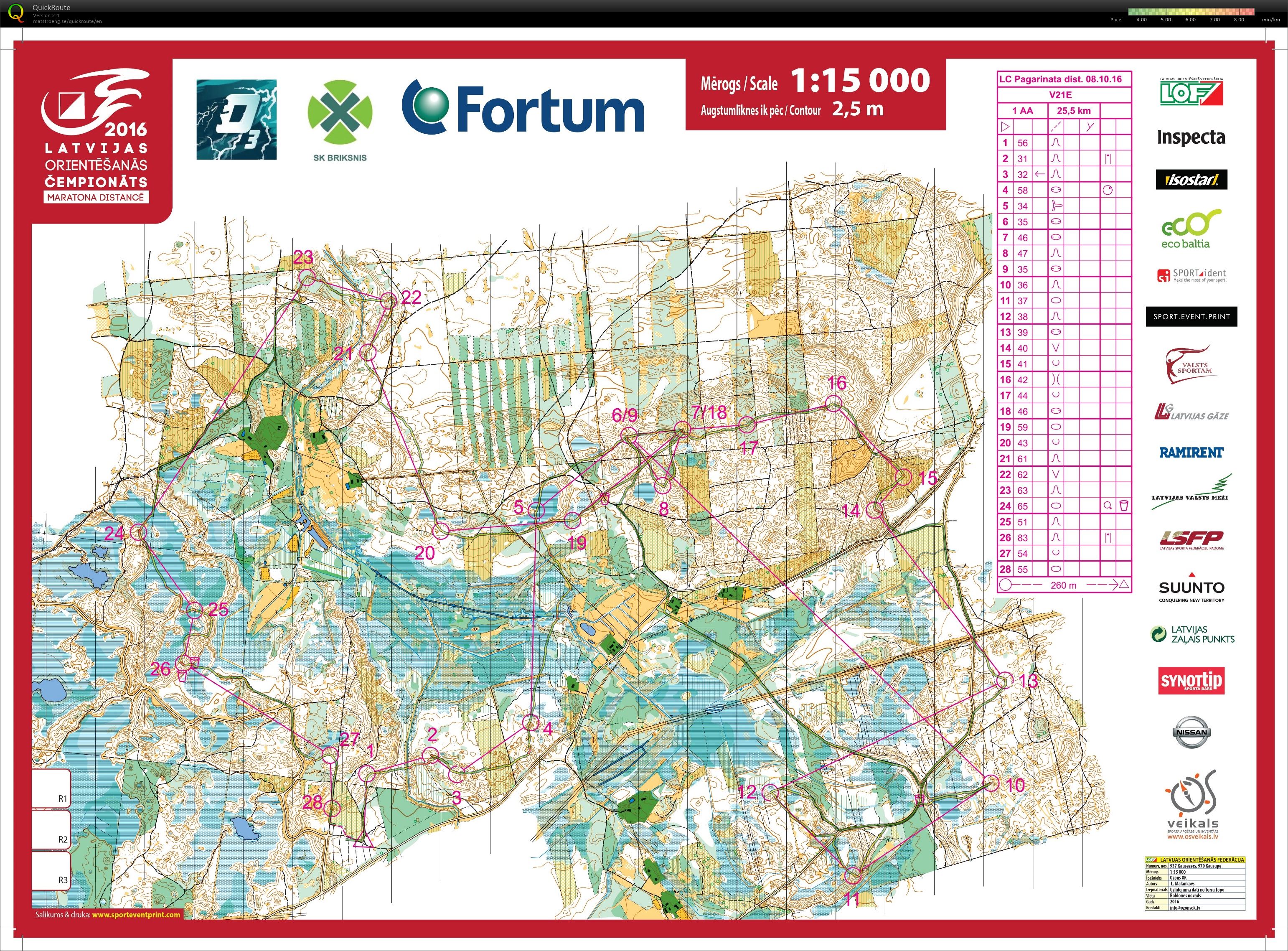 Latvian champ (part I) (07/10/2016)