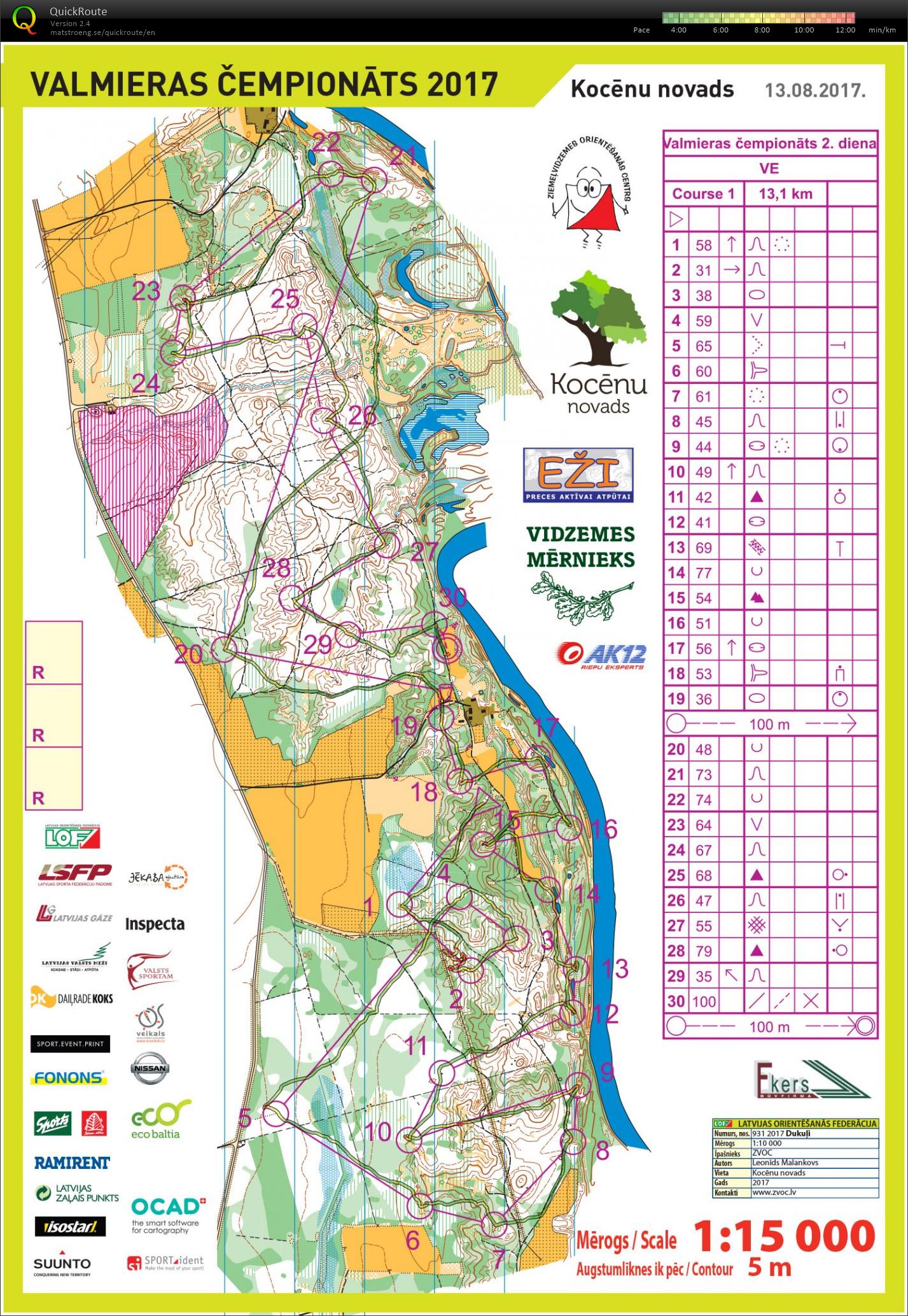 Valmieras cempionats (12/08/2017)