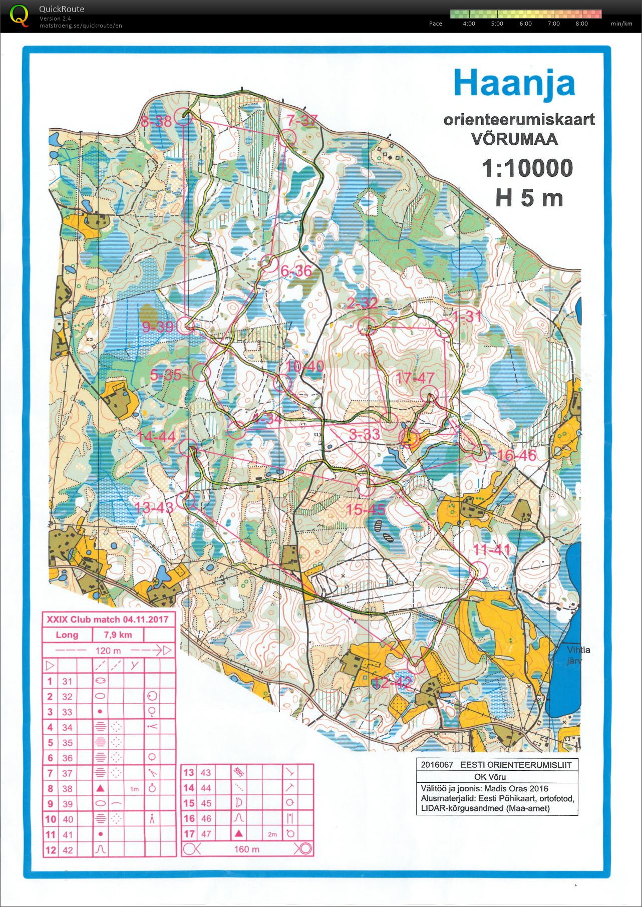 Club match (04/11/2017)