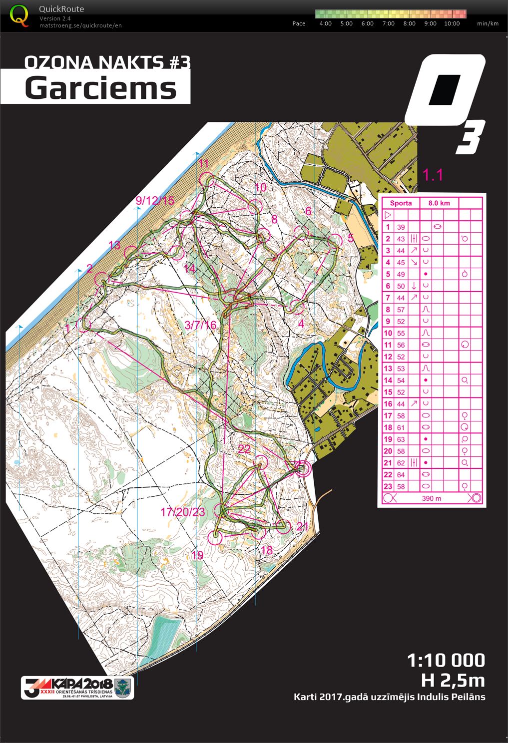 Ozona nakts (19/12/2017)