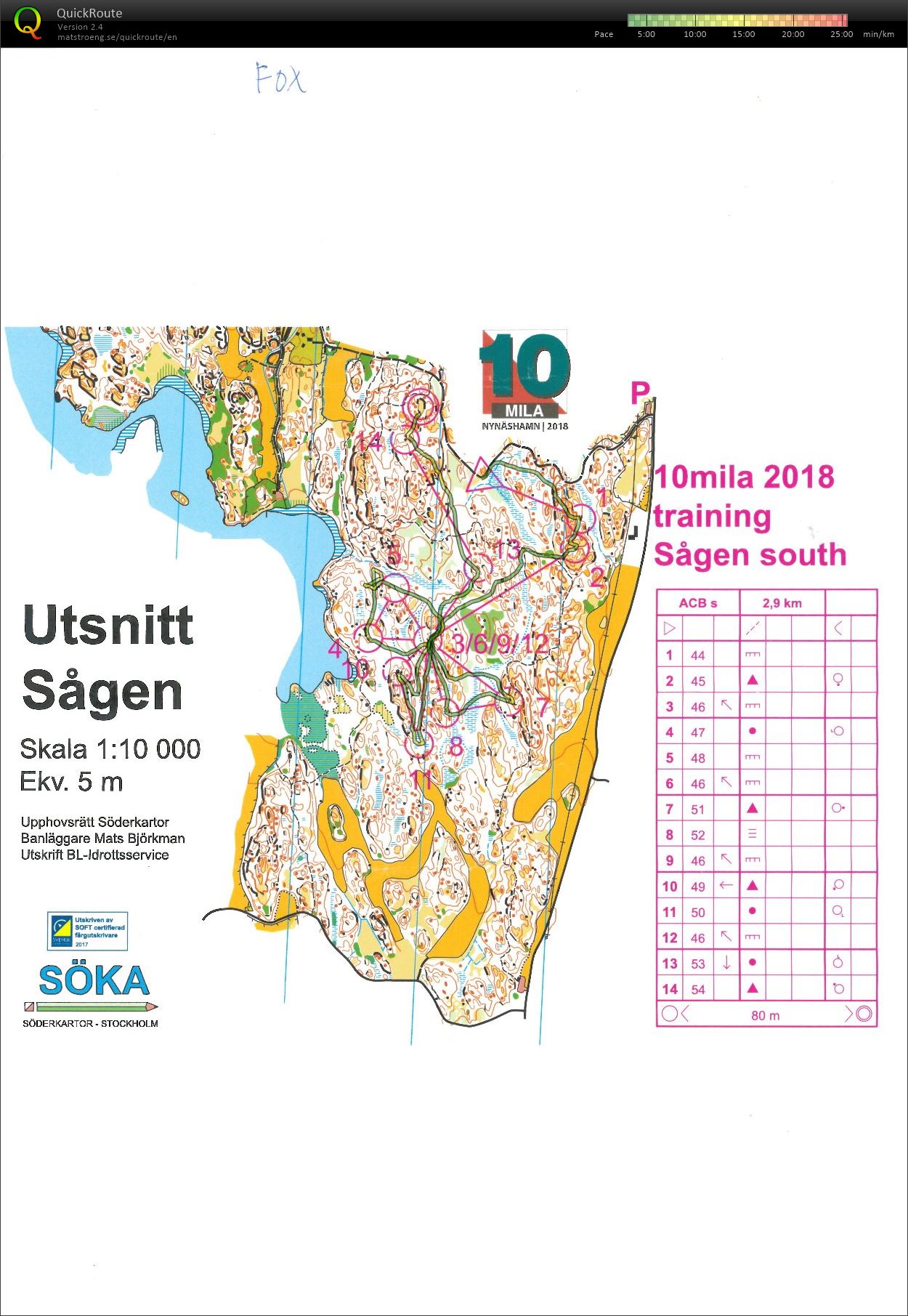 10mila camp (30/03/2018)