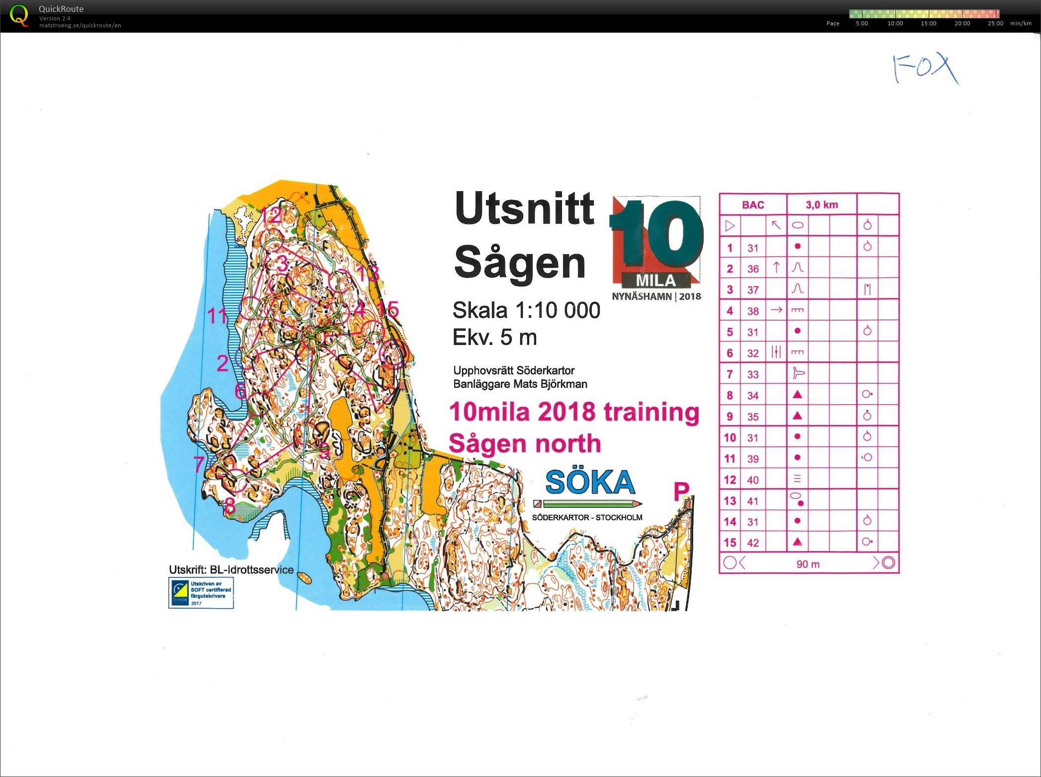 10mila camp (30/03/2018)