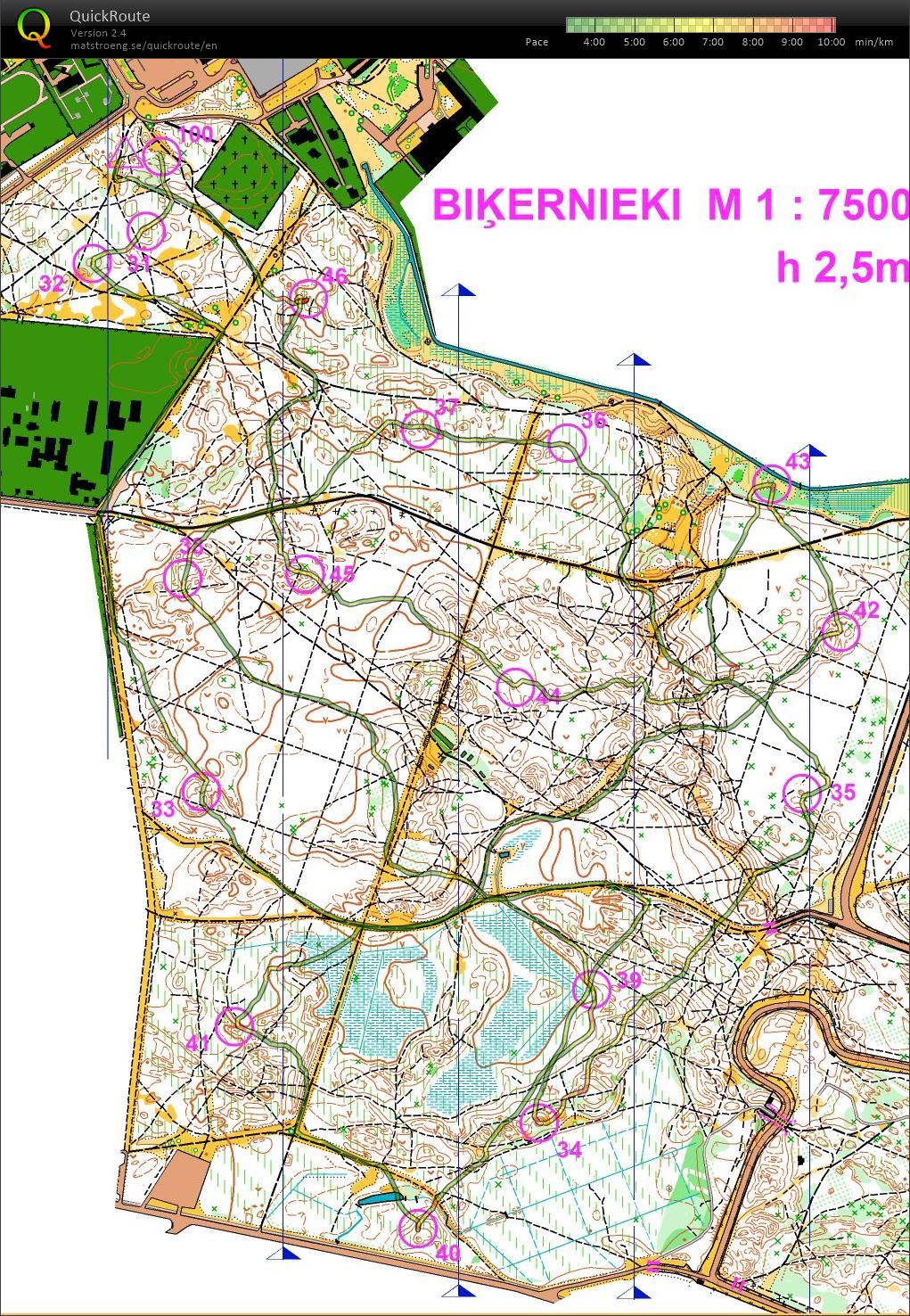 Magnets (02/04/2018)