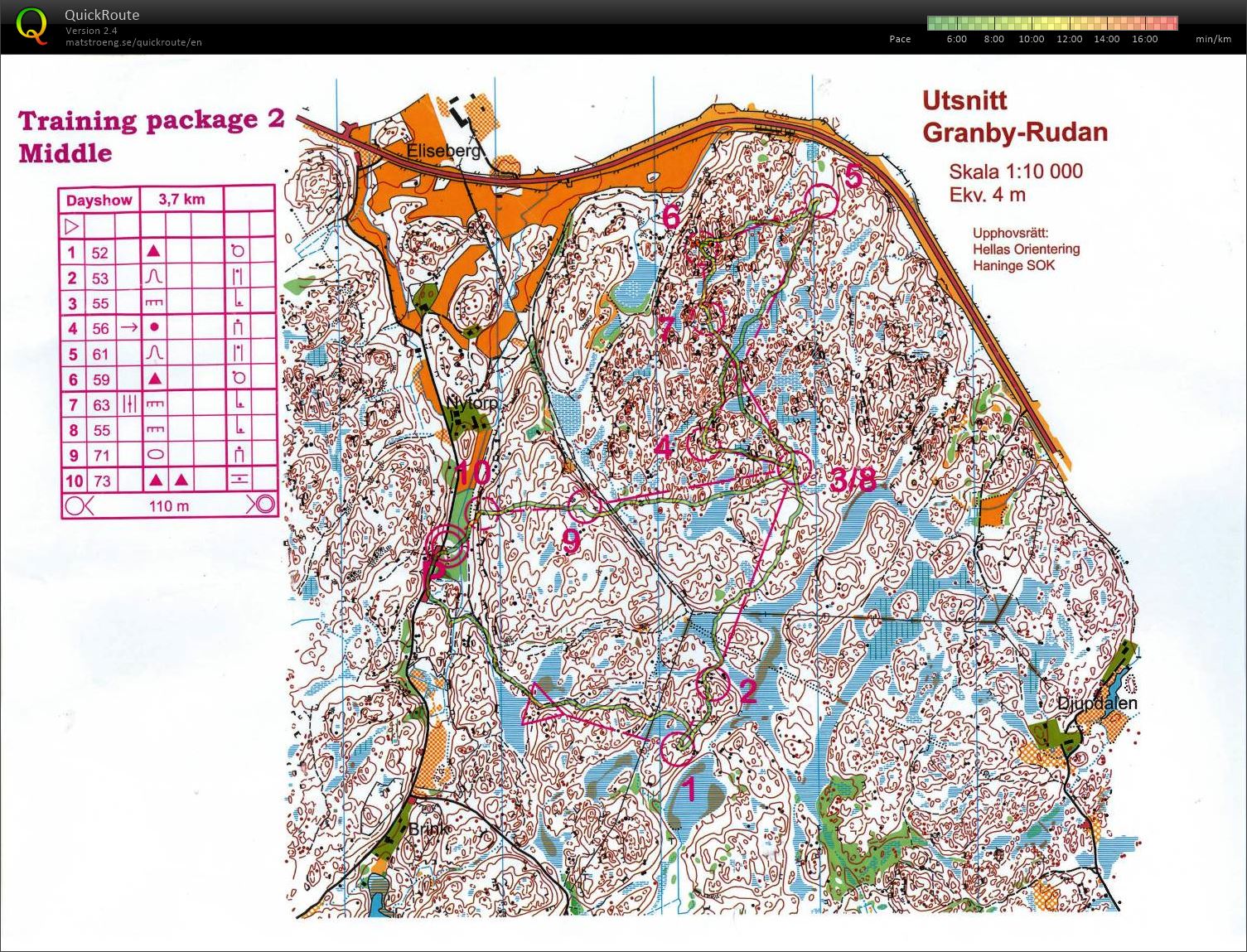 10mila training (26/04/2018)