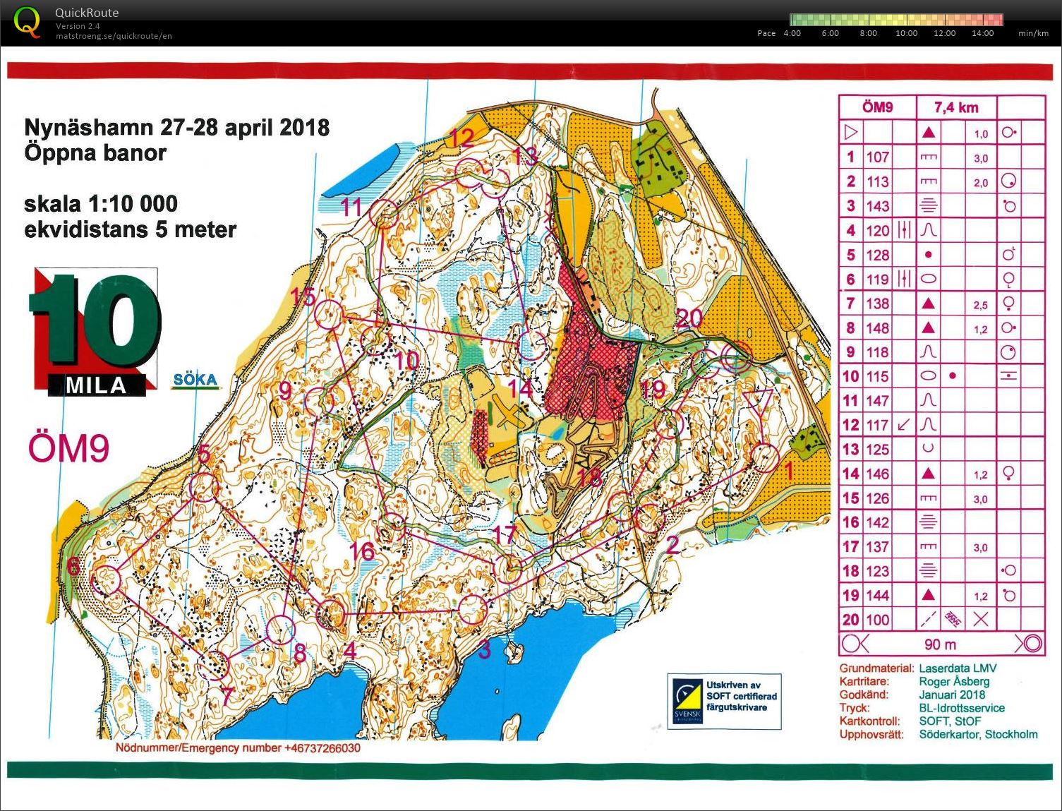 10mila training (27/04/2018)