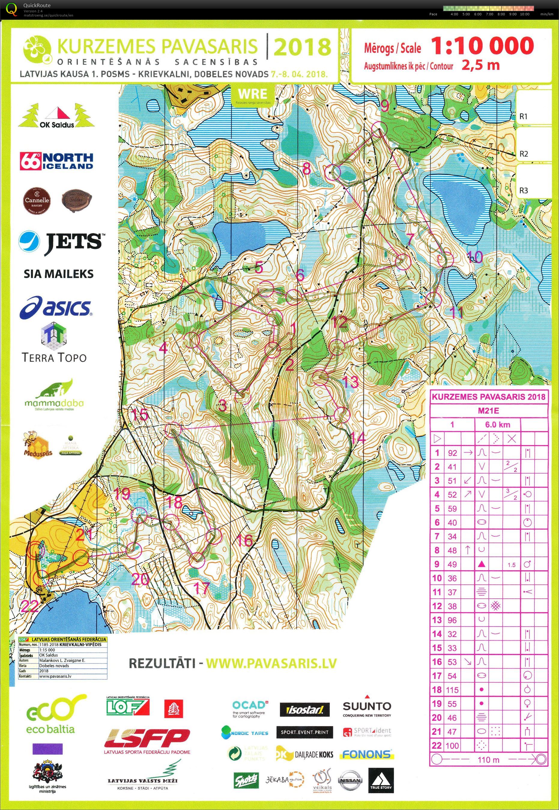 Kurzemes pavasaris (WRE) (2018-04-06)