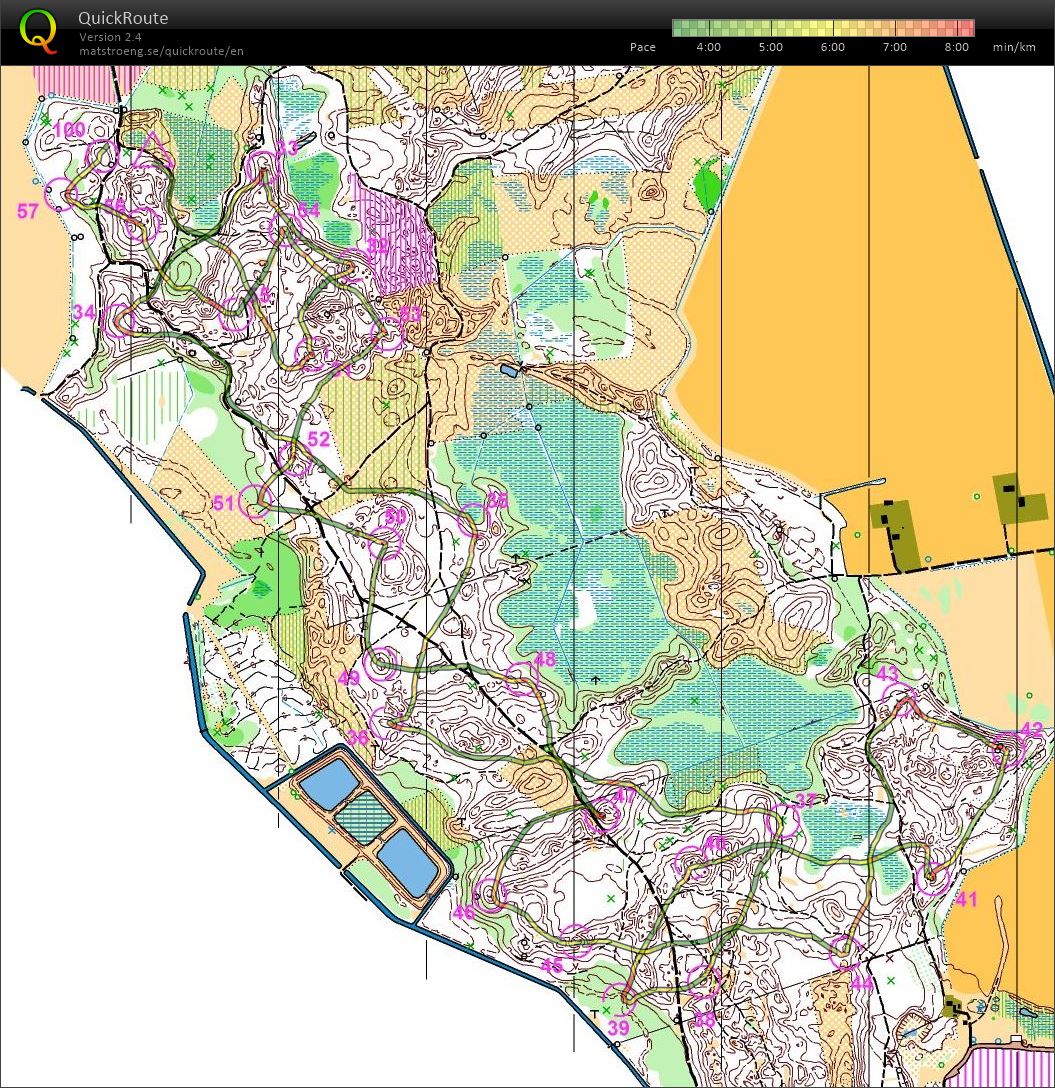 Magnets (21/05/2018)