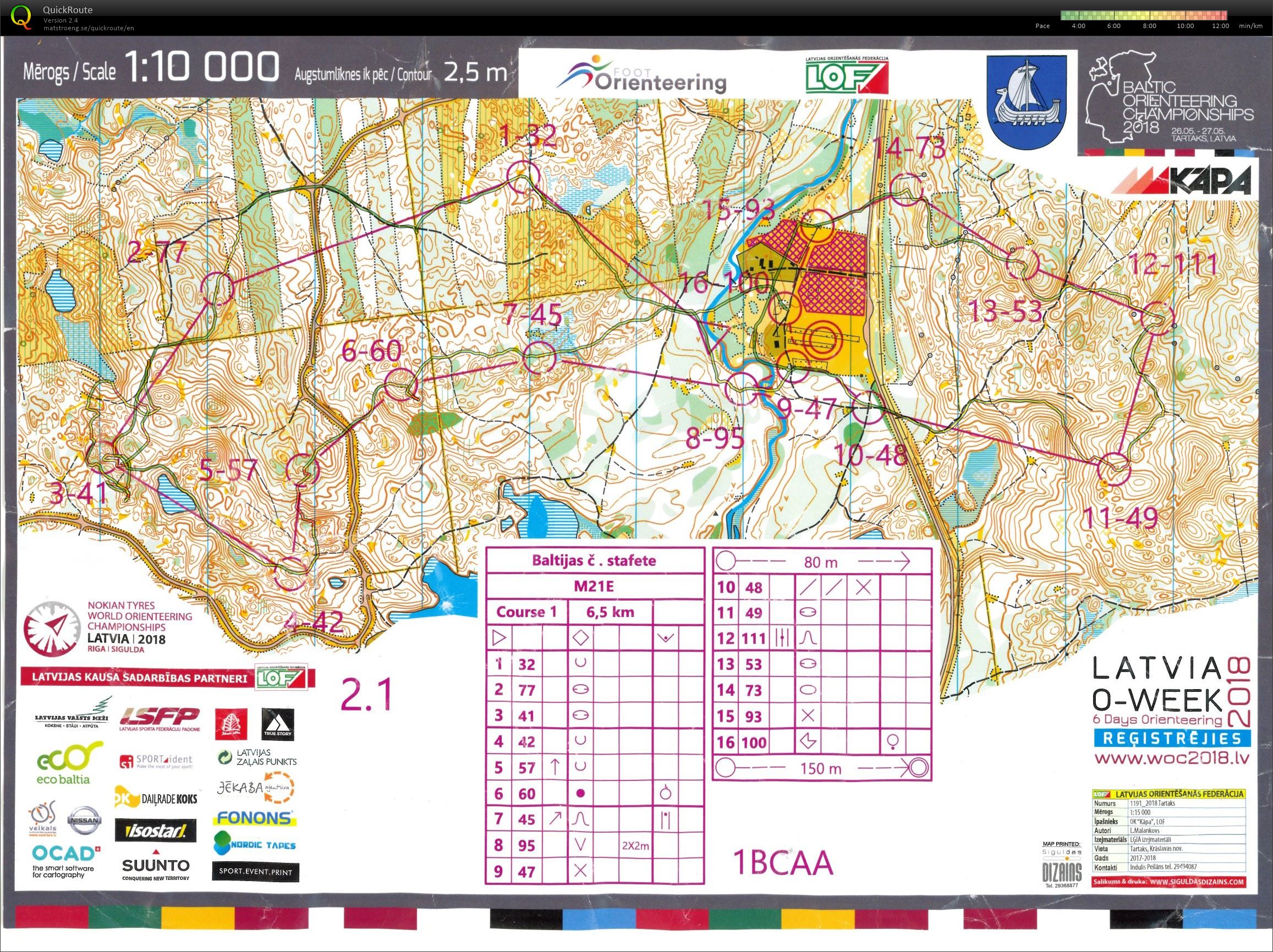 Baltic champ (26/05/2018)