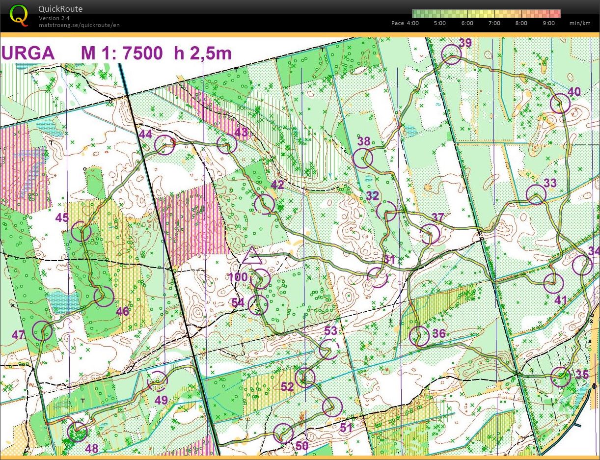 Magnets (04/07/2018)