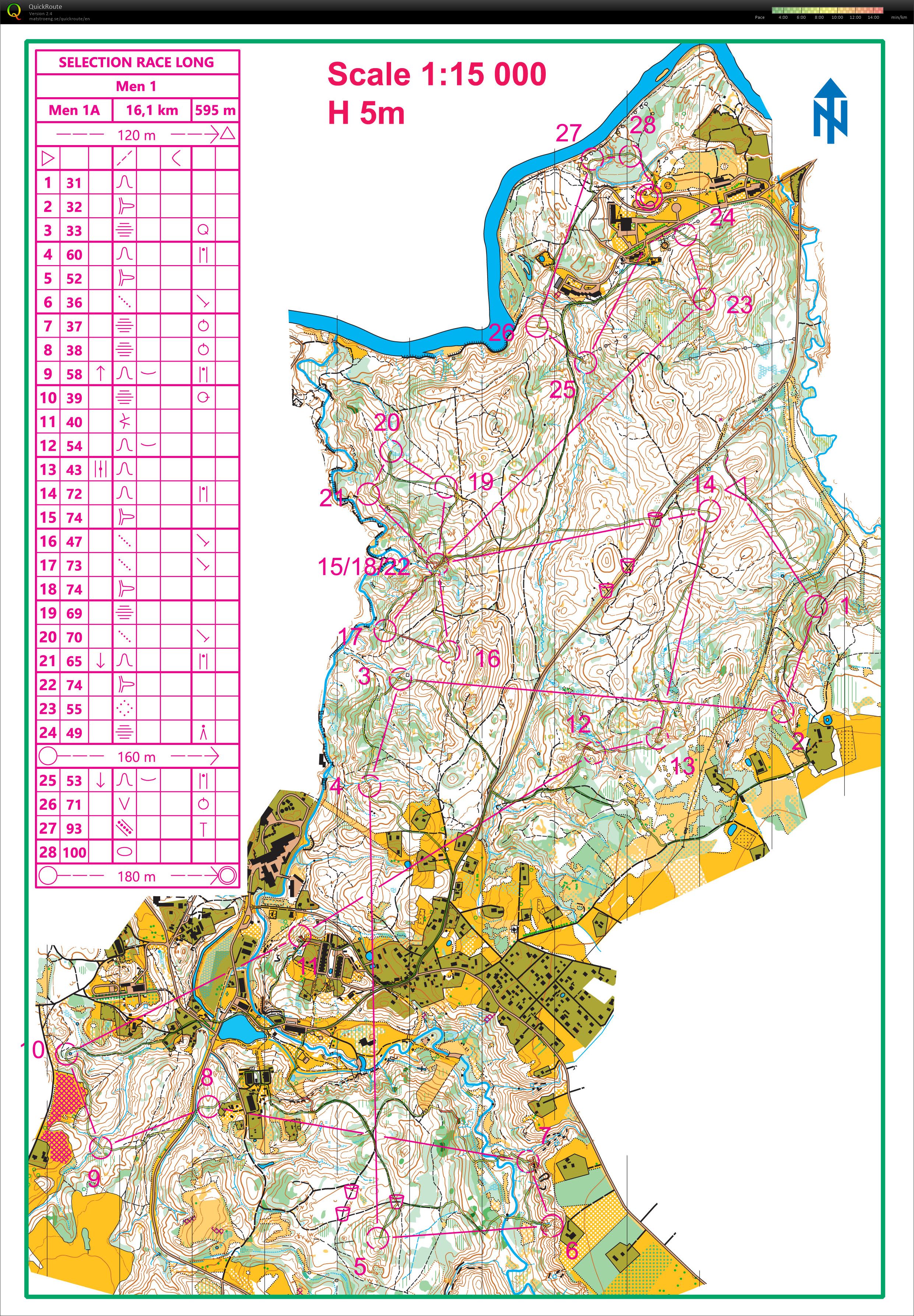WOC selection race (07/07/2018)