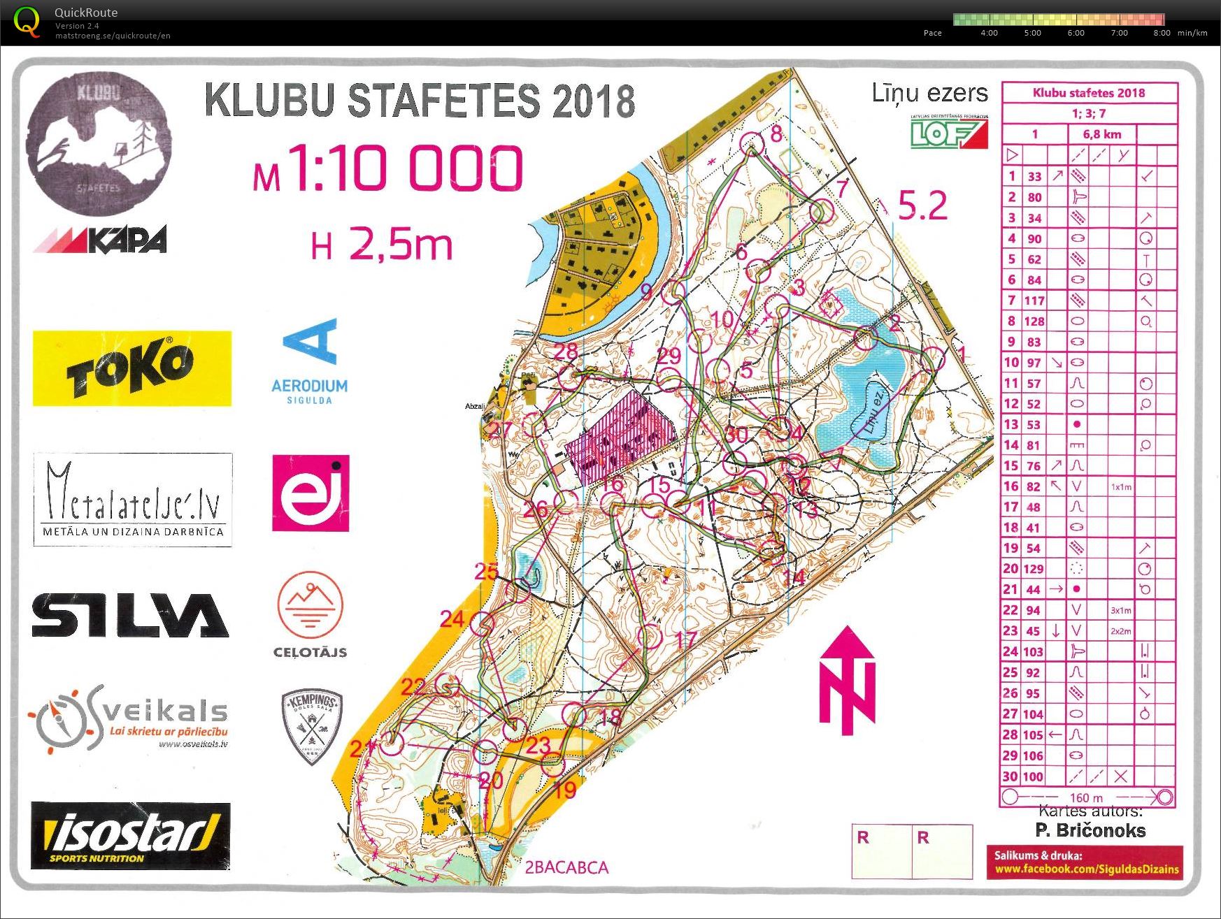 Klubu stafetes (01.09.2018)