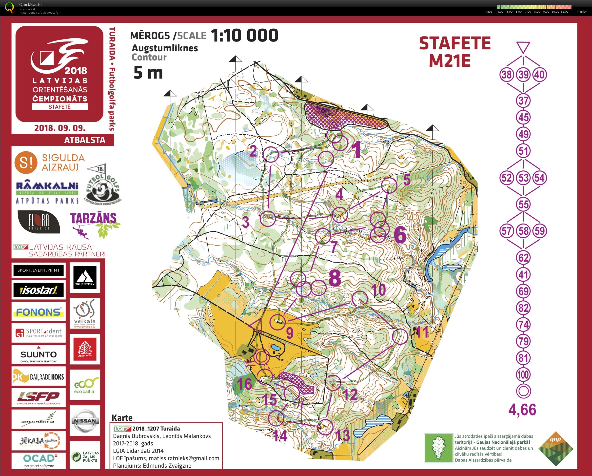 Latvian championship (08/09/2018)