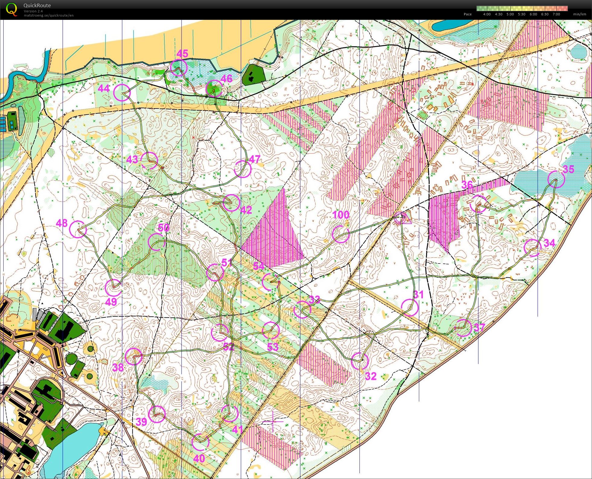 Magnets (13/10/2018)