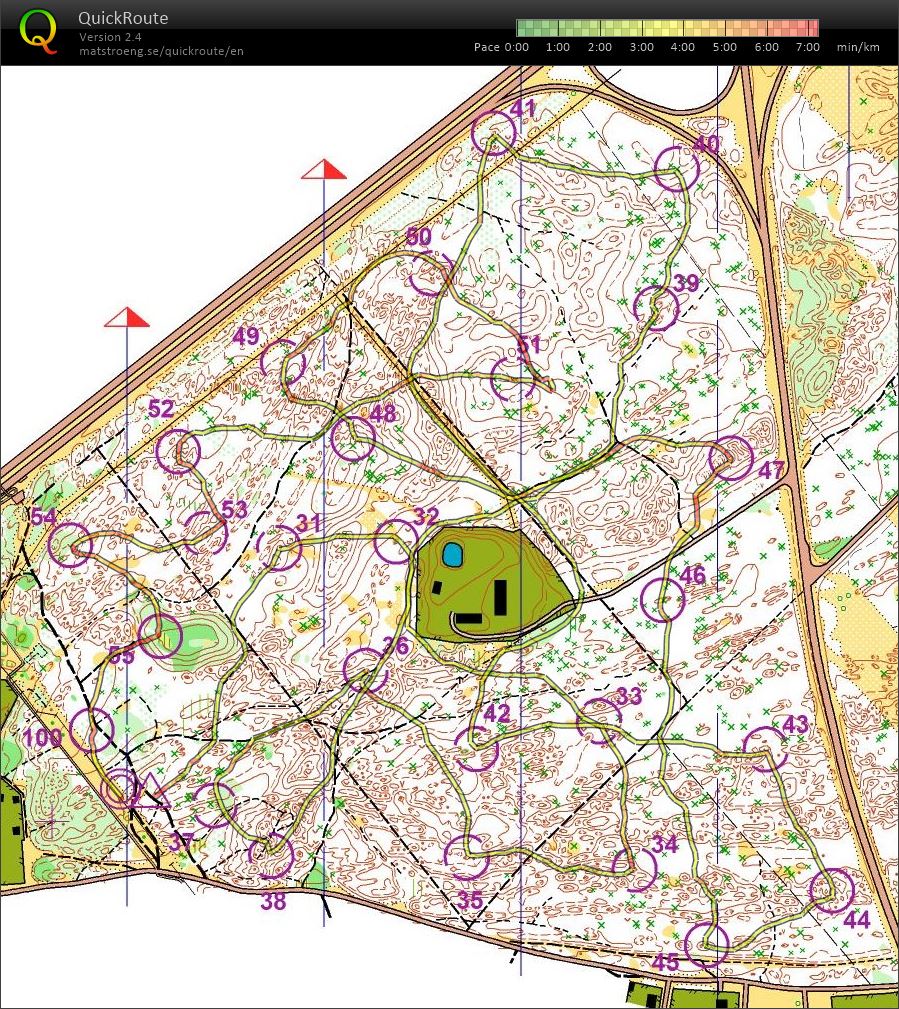 Magnets (03/03/2019)