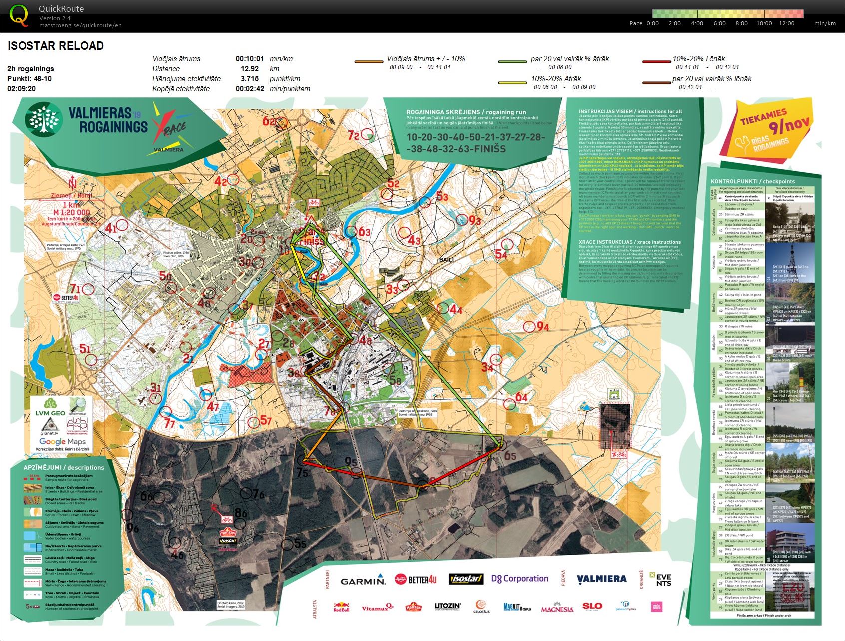 Valmieras rogaining (25/08/2019)