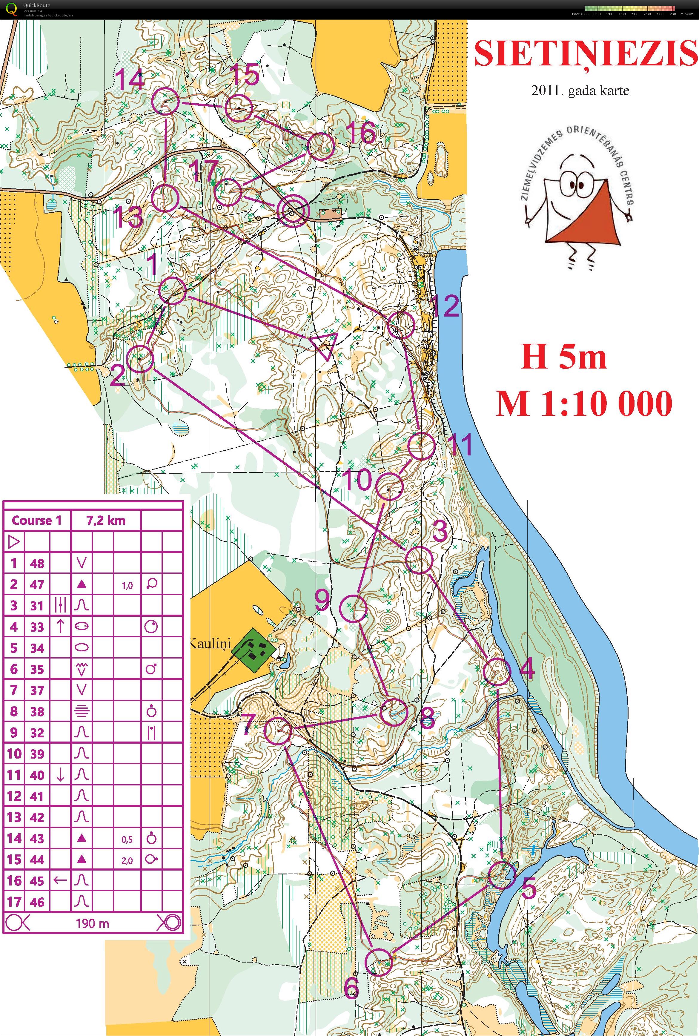 Team Latvia  (01/05/2020)