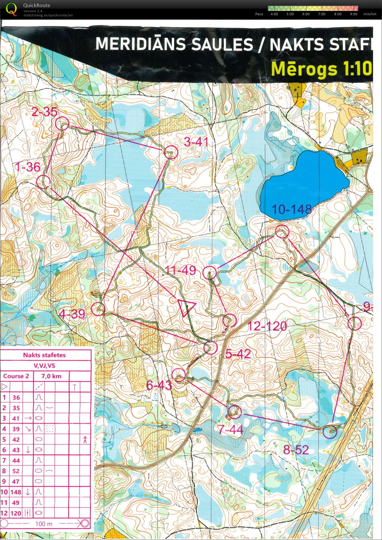 Meness night relay (20/06/2020)