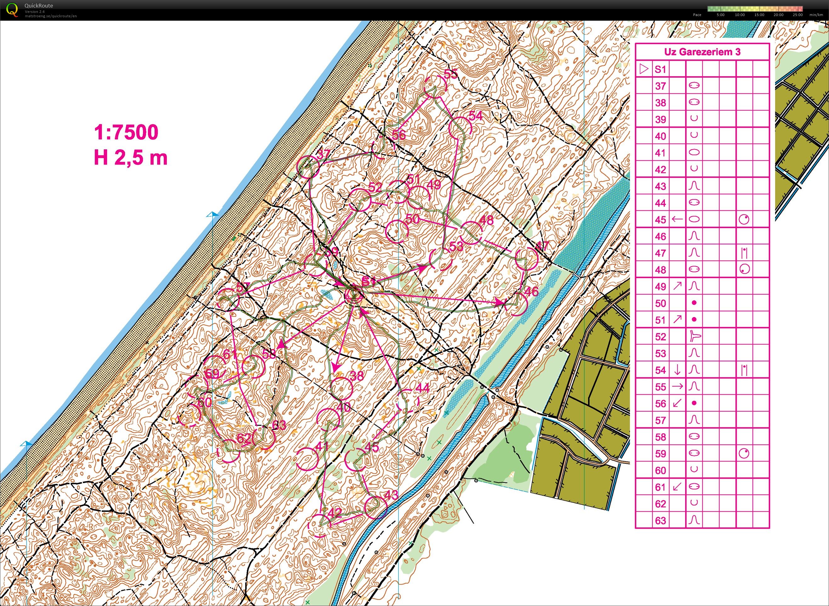 O-interval (26/08/2020)