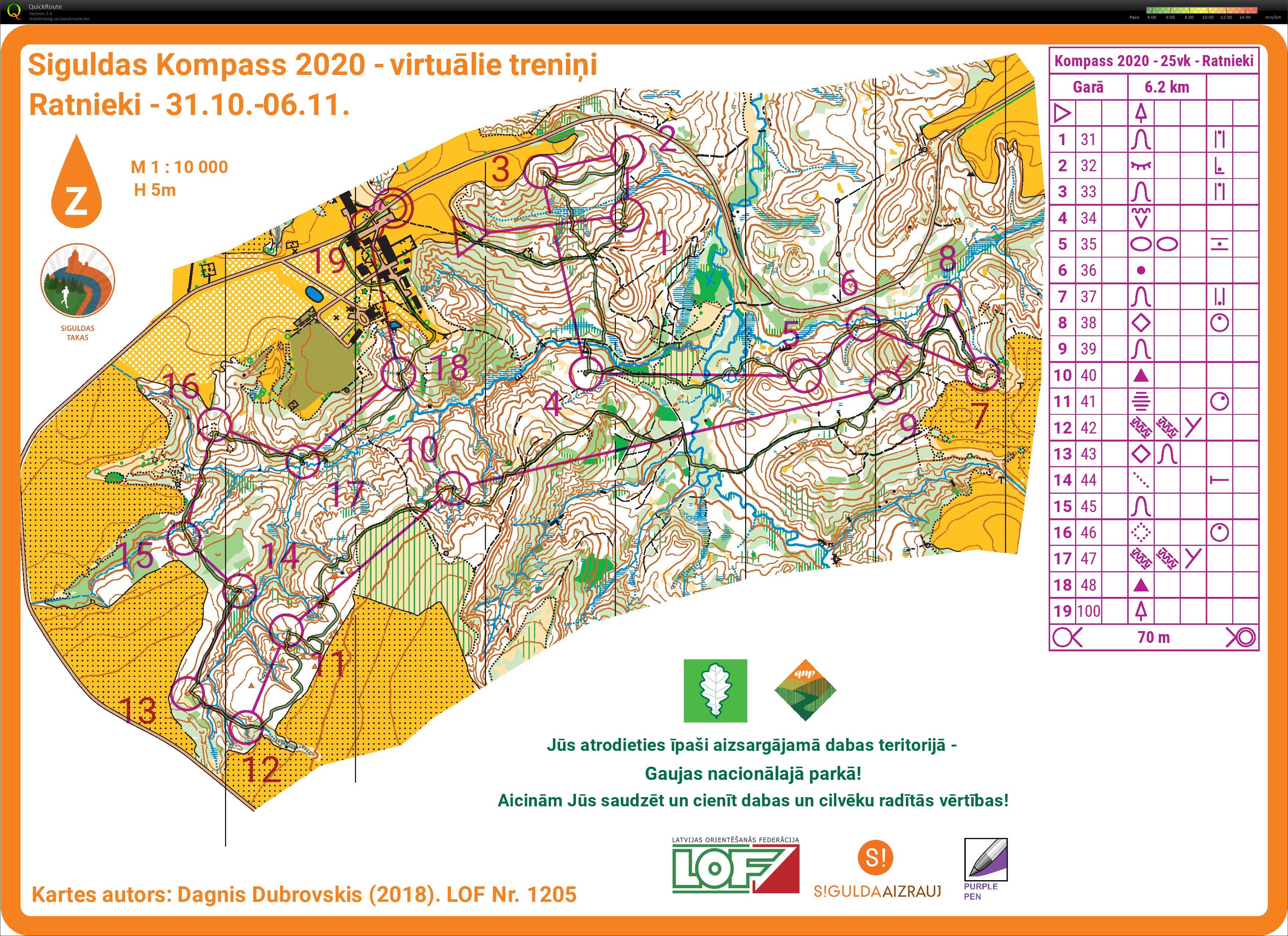 SIguldas takas (05/11/2020)